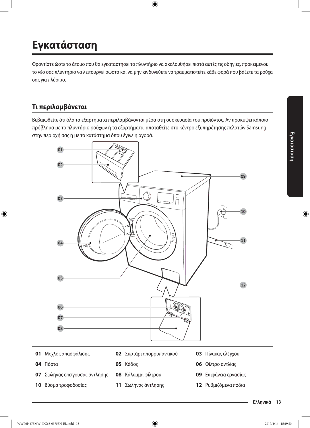 Samsung WW70J42A3MW/LV manual Εγκατάσταση, Τι περιλαμβάνεται, Κάλυμμα φίλτρου, Βύσμα τροφοδοσίας Σωλήνας άντλησης 