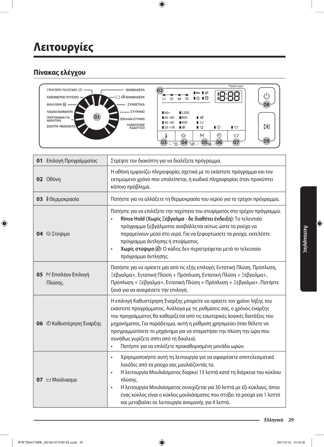 Samsung WW70J42A3MW/LV manual Λειτουργίες, Πίνακας ελέγχου, Rinse Hold Χωρίς Ξέβγαλμα δε διαθέτει ένδειξη Το τελευταίο 