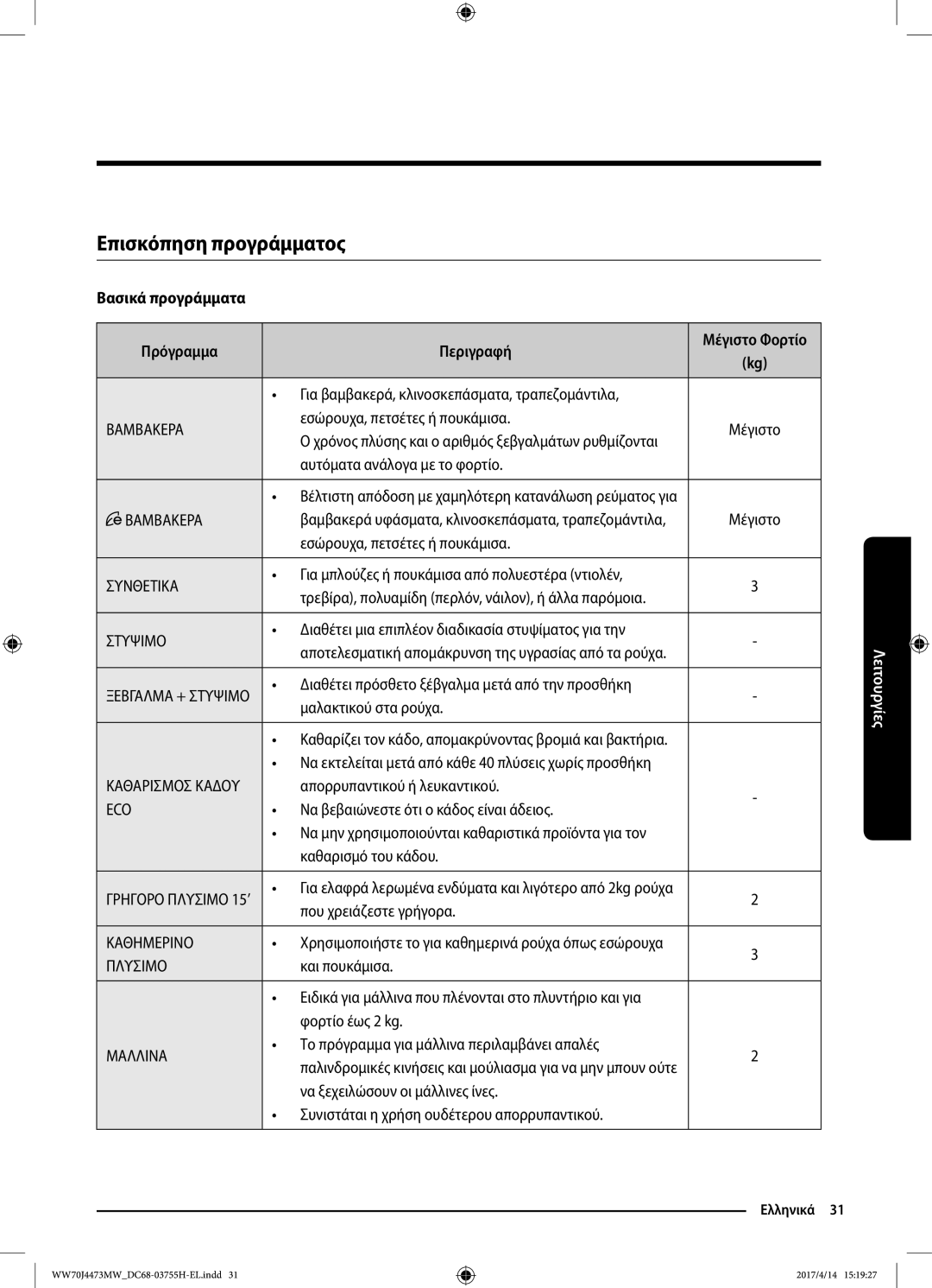 Samsung WW70J42A3MW/LV manual Επισκόπηση προγράμματος, Βασικά προγράμματα Πρόγραμμα Περιγραφή 