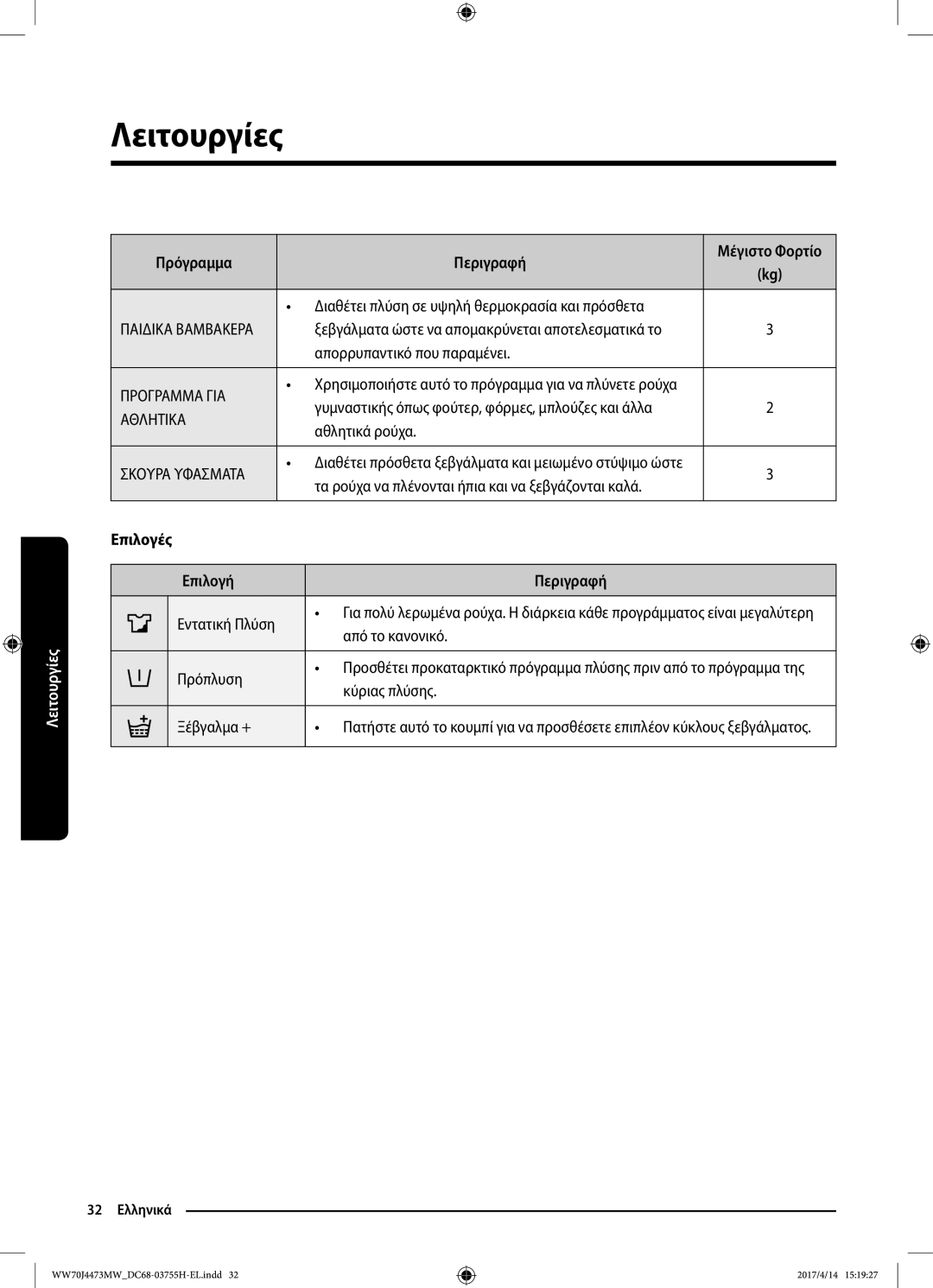 Samsung WW70J42A3MW/LV manual Πρόγραμμα Περιγραφή, Επιλογές Επιλογή Περιγραφή 