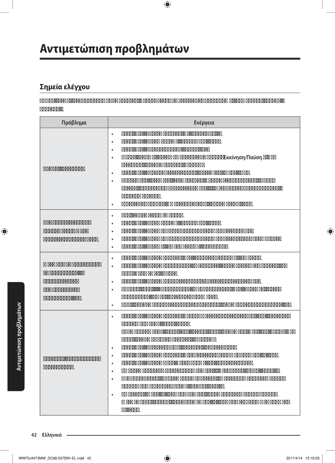 Samsung WW70J42A3MW/LV manual Αντιμετώπιση προβλημάτων, Σημεία ελέγχου, Πρόβλημα Ενέργεια 