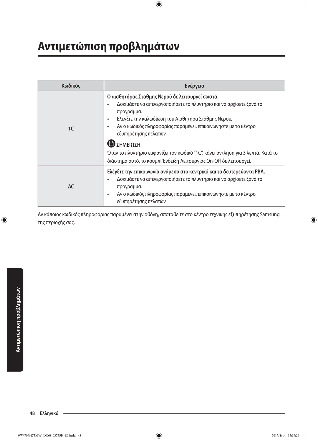 Samsung WW70J42A3MW/LV manual Αισθητήρας Στάθμης Νερού δε λειτουργεί σωστά, Πρόγραμμα, Εξυπηρέτησης πελατών 