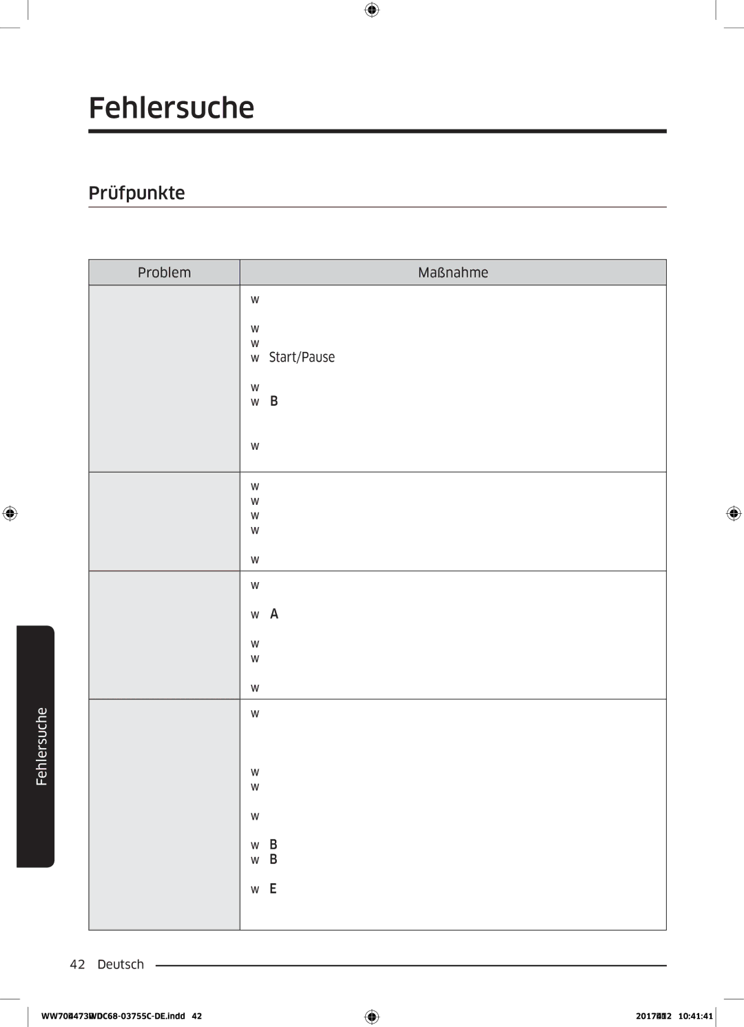 Samsung WW70J44A3MW/EG manual Fehlersuche, Prüfpunkte 