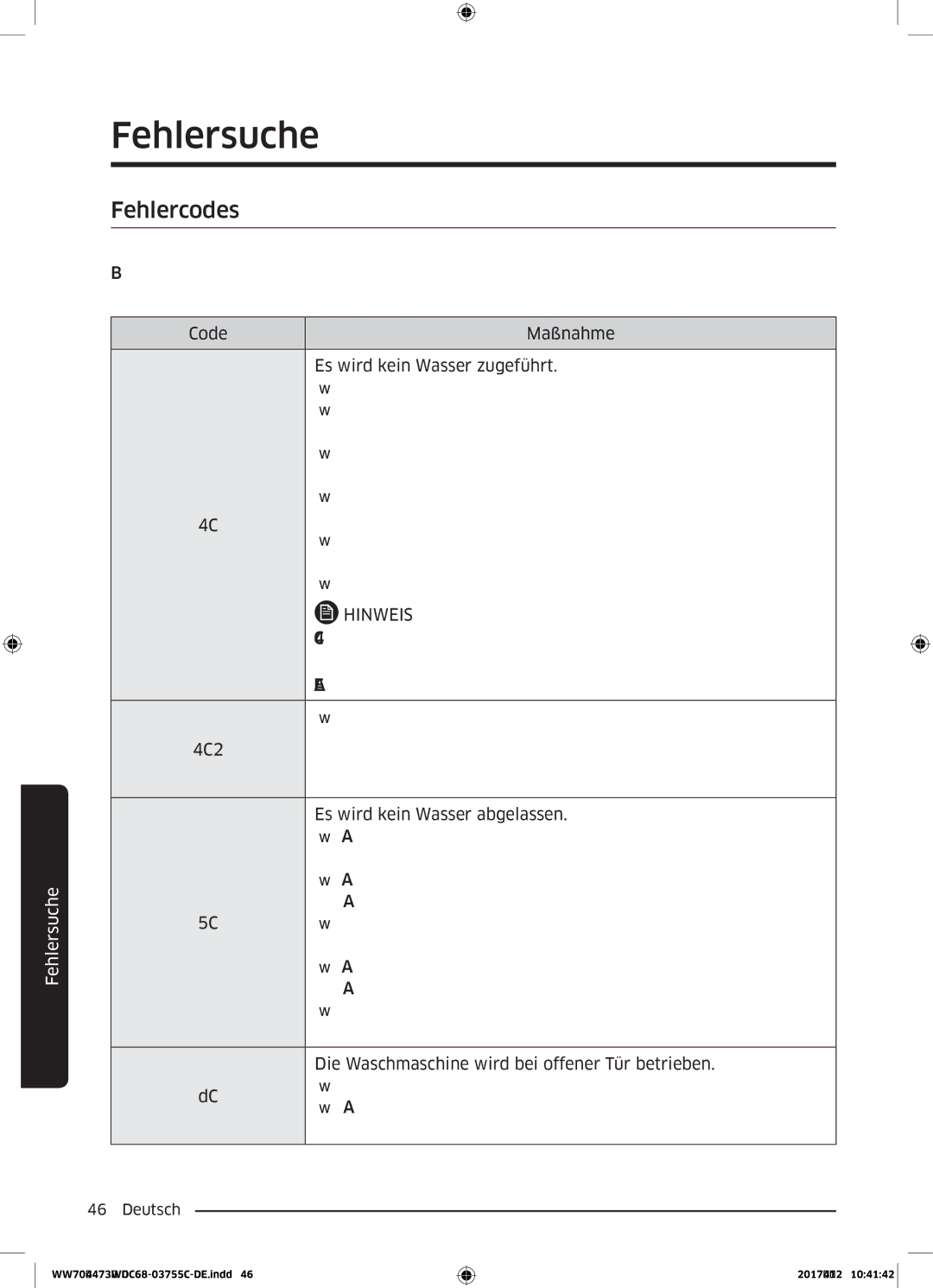 Samsung WW70J44A3MW/EG manual Fehlercodes 