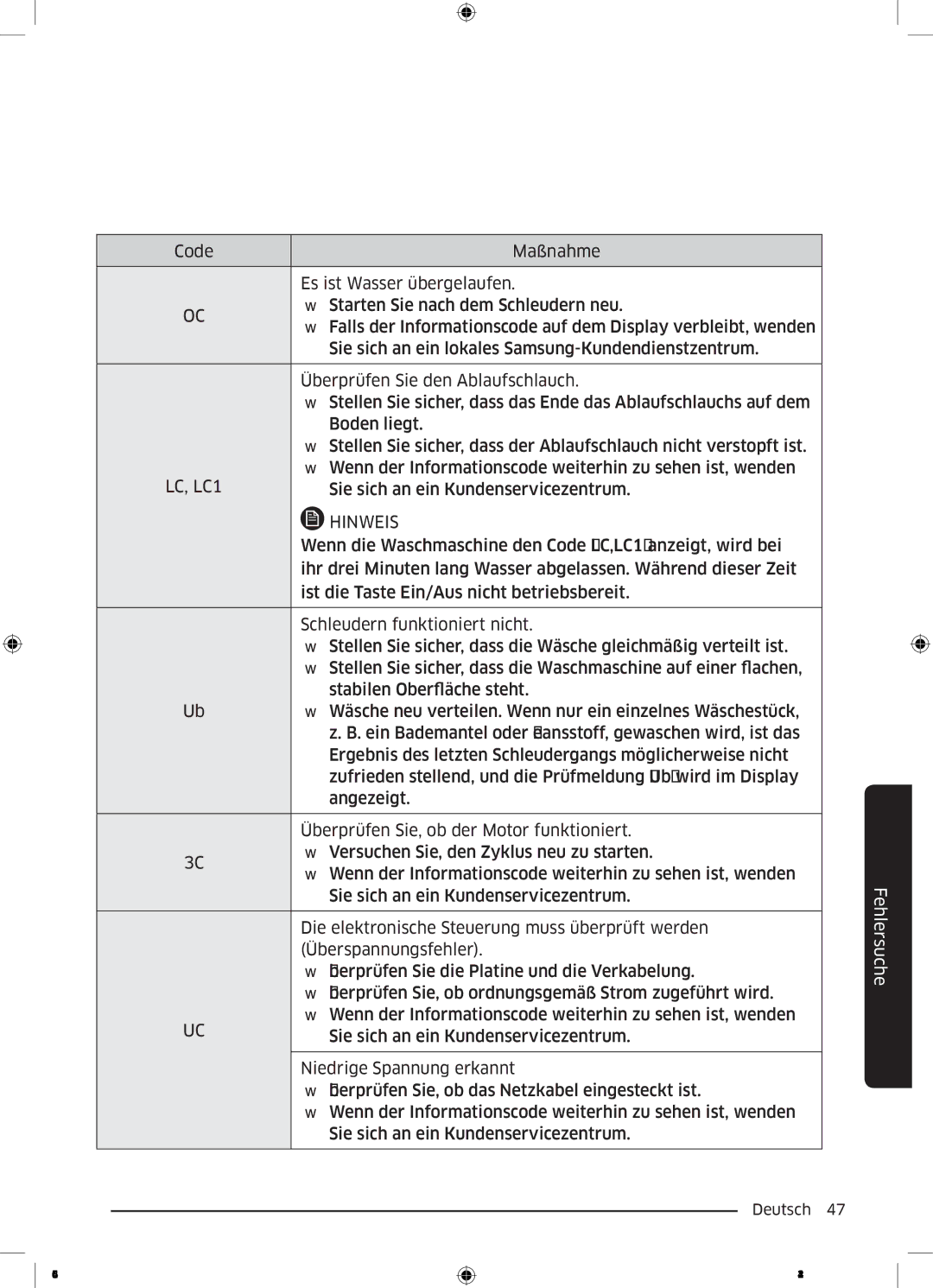 Samsung WW70J44A3MW/EG manual Wenn die Waschmaschine den Code „LC,LC1 anzeigt, wird bei 