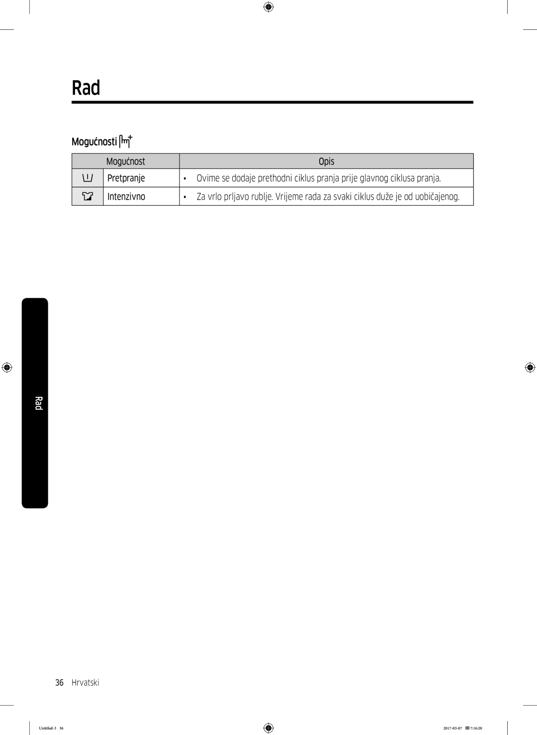 Samsung WW70J5355MW/AD, WW70J5355FW/AD, WW80J5345FW/LE, WW70J5345MW/LE, WW80J5345MW/LE, WW80J5545FW/LE manual Mogućnosti 