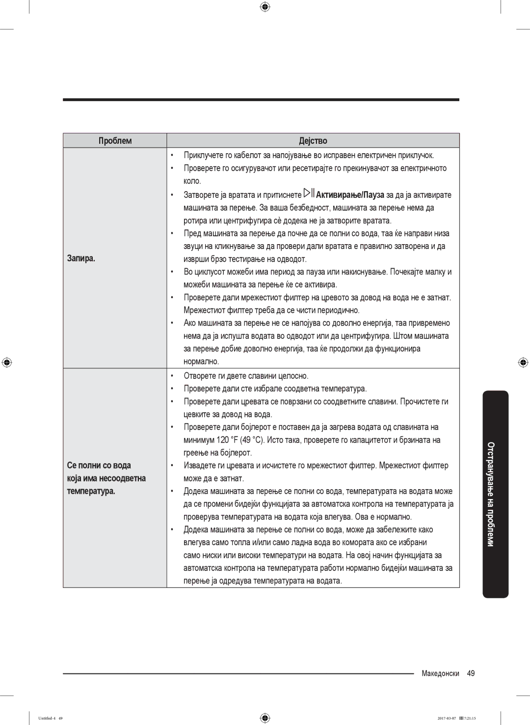 Samsung WW80J5355FW/AD, WW70J5355FW/AD, WW70J5355MW/AD, WW80J5345FW/LE, WW70J5345MW/LE manual Запира, Се полни со вода 