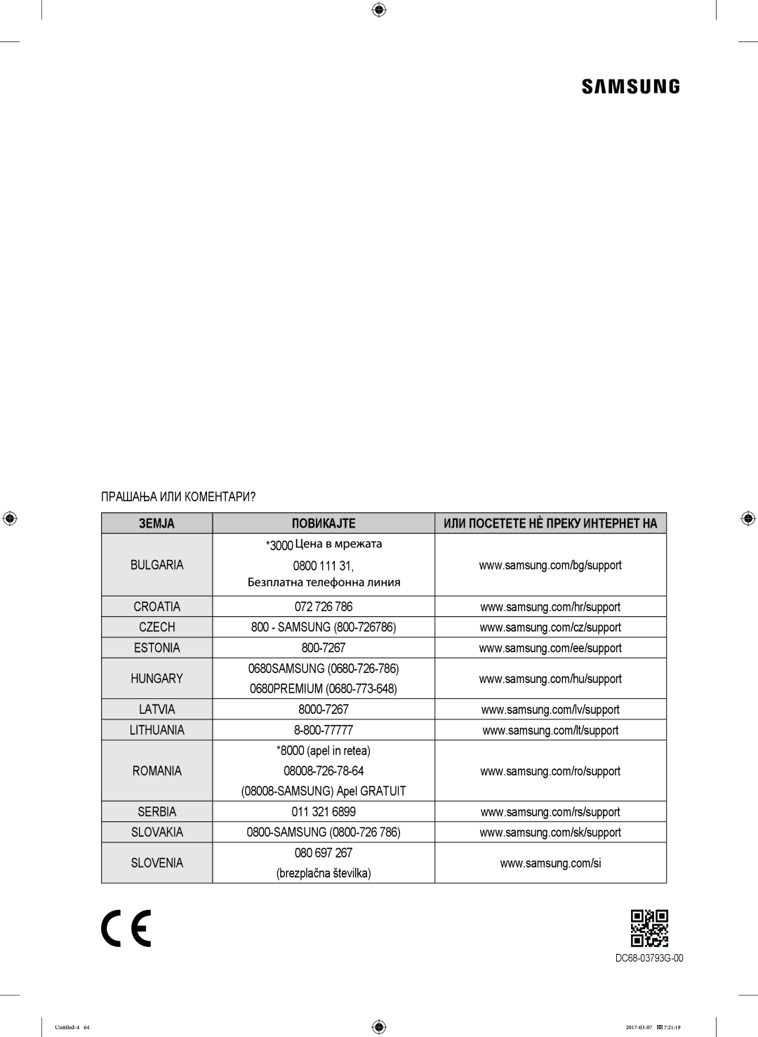 Samsung WW70J5345MW/LE, WW70J5355FW/AD, WW70J5355MW/AD, WW80J5345FW/LE, WW80J5345MW/LE, WW80J5545FW/LE manual Земја Повикајте 