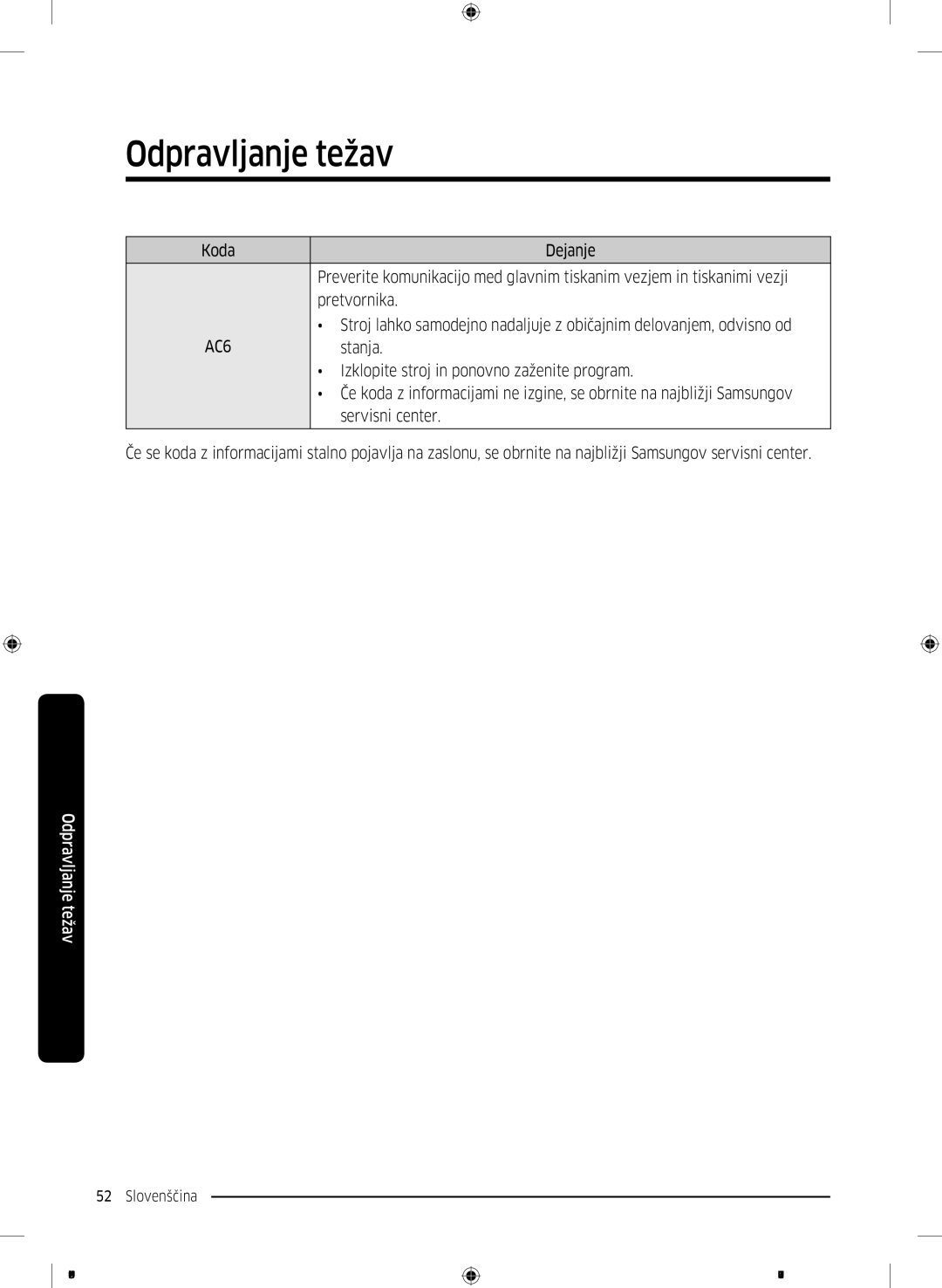 Samsung WW70J5355MW/AD, WW70J5355FW/AD, WW80J5345FW/LE, WW70J5345MW/LE, WW80J5345MW/LE, WW80J5545FW/LE, WW80J5355FW/AD Stanja 