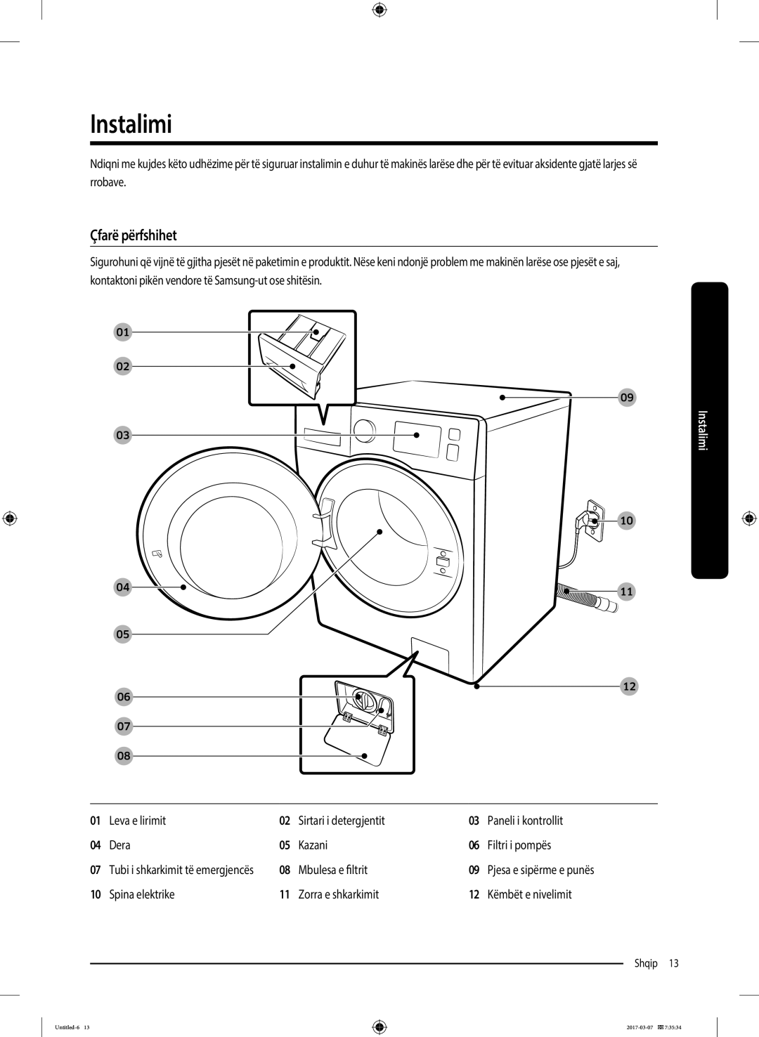 Samsung WW70J5545FW/LE manual Çfarë përfshihet, Mbulesa e filtrit, Spina elektrike Zorra e shkarkimit Këmbët e nivelimit 