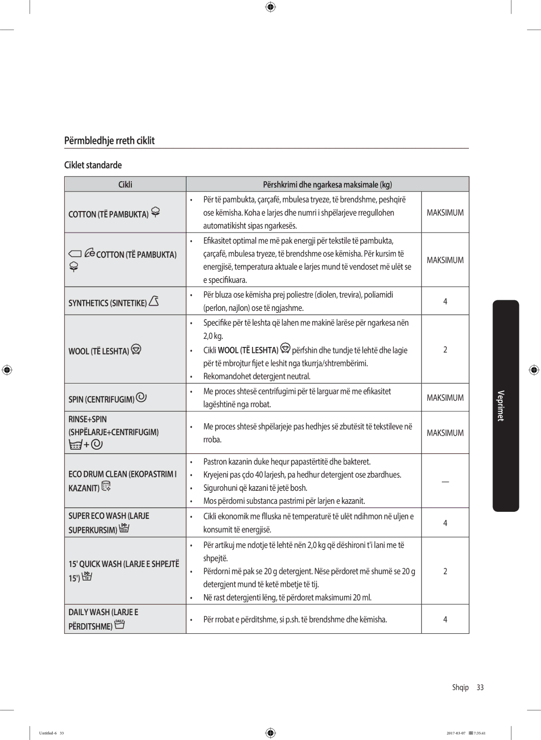 Samsung WW70J5355MW/AD, WW70J5355FW/AD manual Përmbledhje rreth ciklit, Ciklet standarde, Cikli, Konsumit të energjisë 