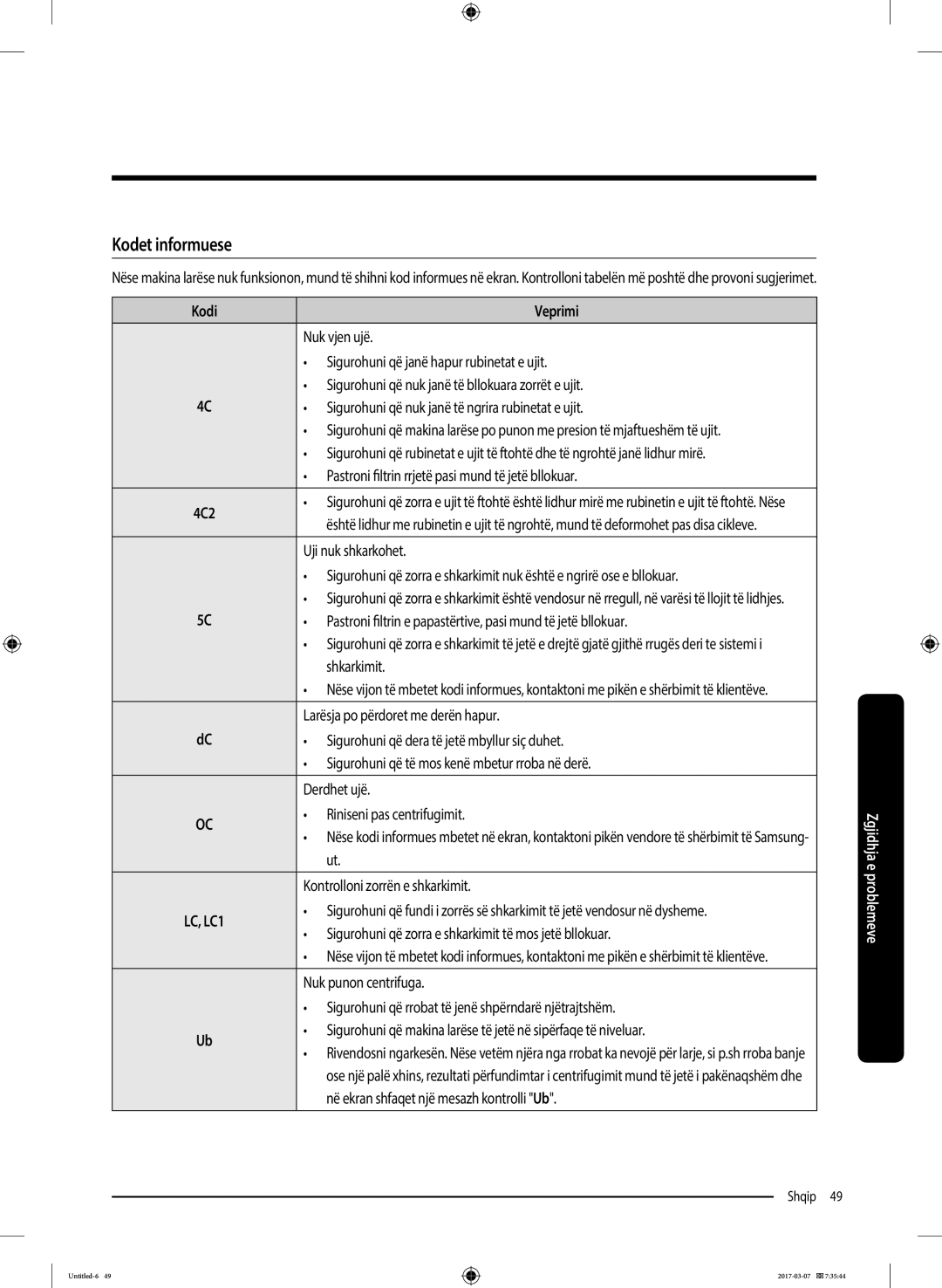 Samsung WW70J5545FW/LE, WW70J5355FW/AD, WW70J5355MW/AD, WW80J5345FW/LE, WW70J5345MW/LE manual Kodet informuese, Kodi Veprimi 