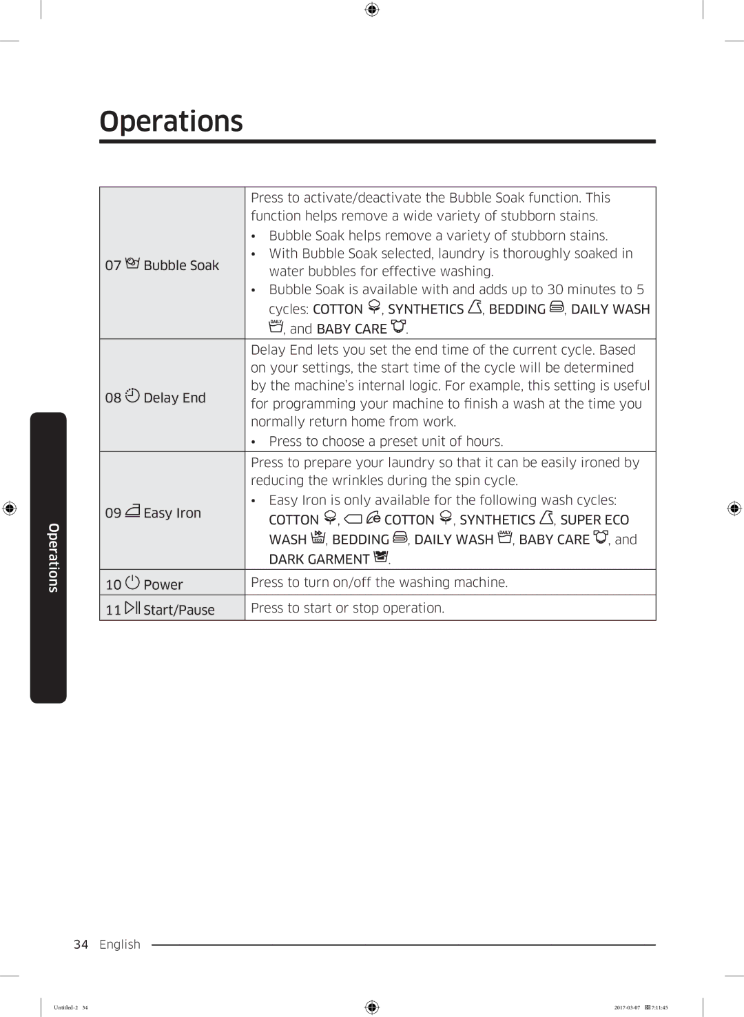 Samsung WW70J5345FW/LE manual Press to activate/deactivate the Bubble Soak function. This, Bedding , Daily Wash , Baby Care 