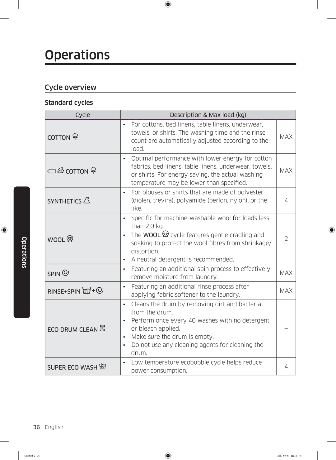 Samsung WW70J5355FW/AD, WW70J5355MW/AD, WW80J5345FW/LE, WW70J5345MW/LE, WW80J5345MW/LE manual Cycle overview, Standard cycles 