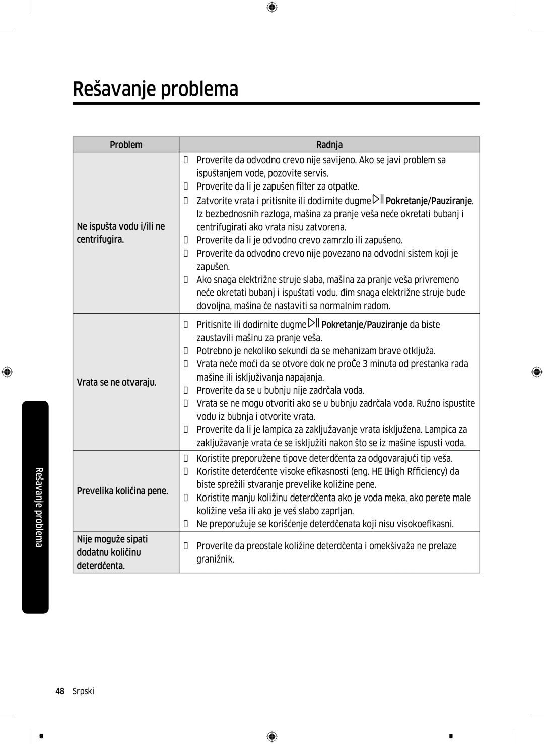 Samsung WW80J5345MW/LE, WW70J5355FW/AD manual Dovoljna, mašina će nastaviti sa normalnim radom, HE High Rfficiency da 