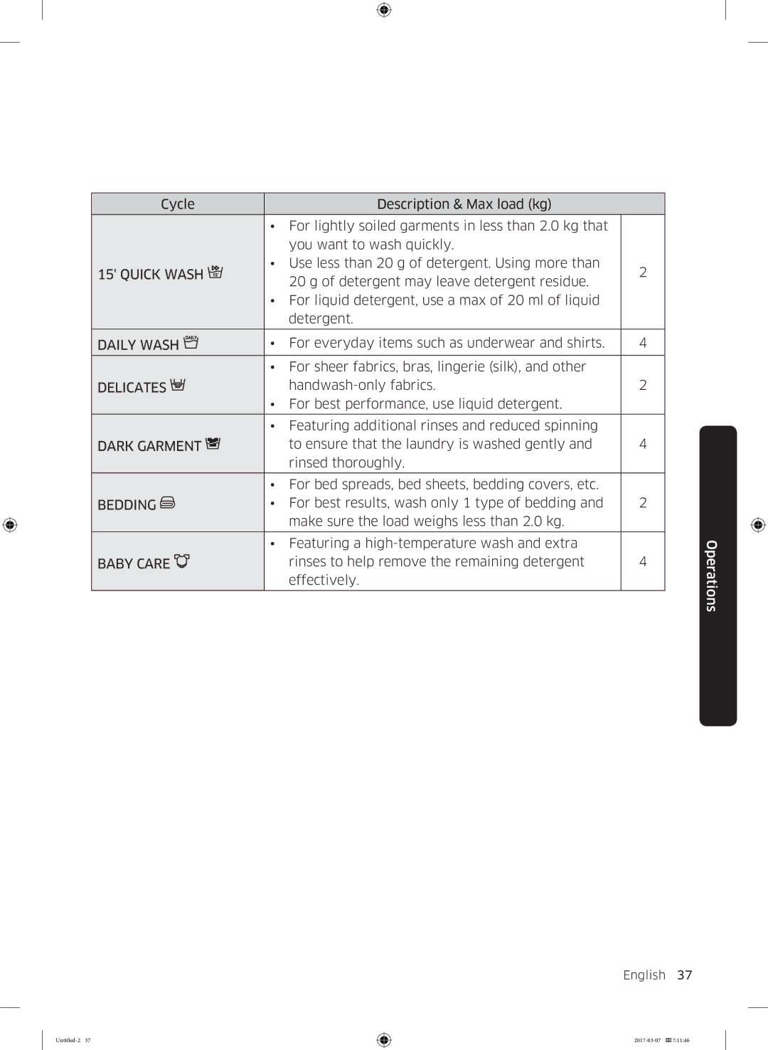 Samsung WW70J5355MW/AD, WW70J5355FW/AD manual Quick Wash, Rinses to help remove the remaining detergent Effectively 