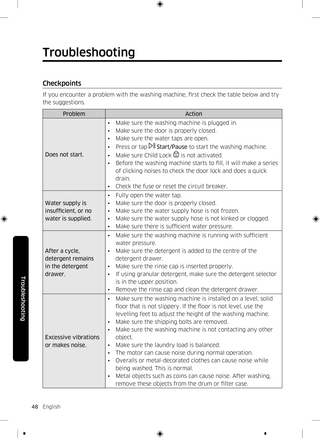 Samsung WW70J5345MW/LE, WW70J5355FW/AD, WW70J5355MW/AD, WW80J5345FW/LE, WW80J5345MW/LE manual Troubleshooting, Checkpoints 