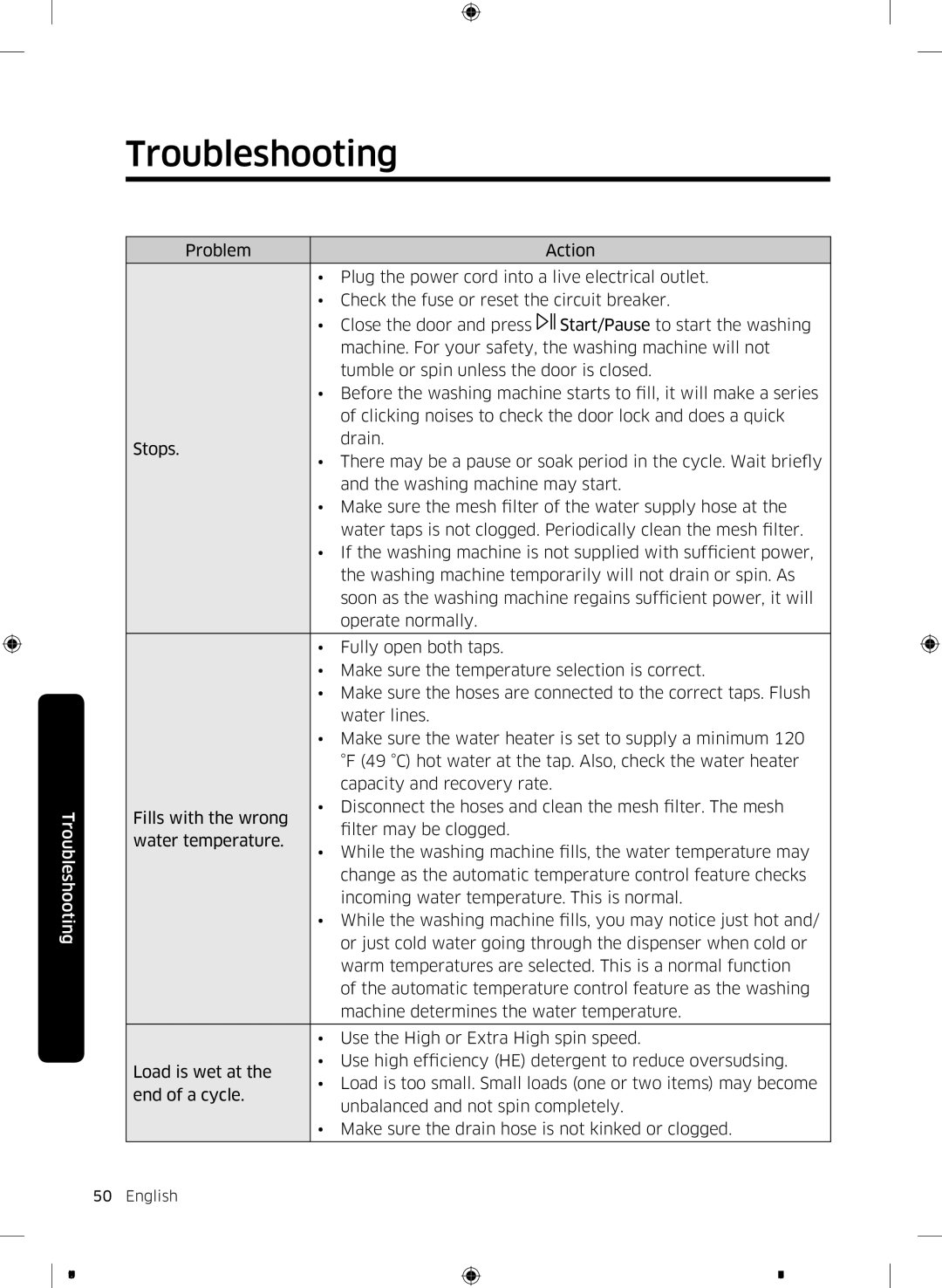 Samsung WW80J5545FW/LE, WW70J5355FW/AD, WW70J5355MW/AD manual Change as the automatic temperature control feature checks 