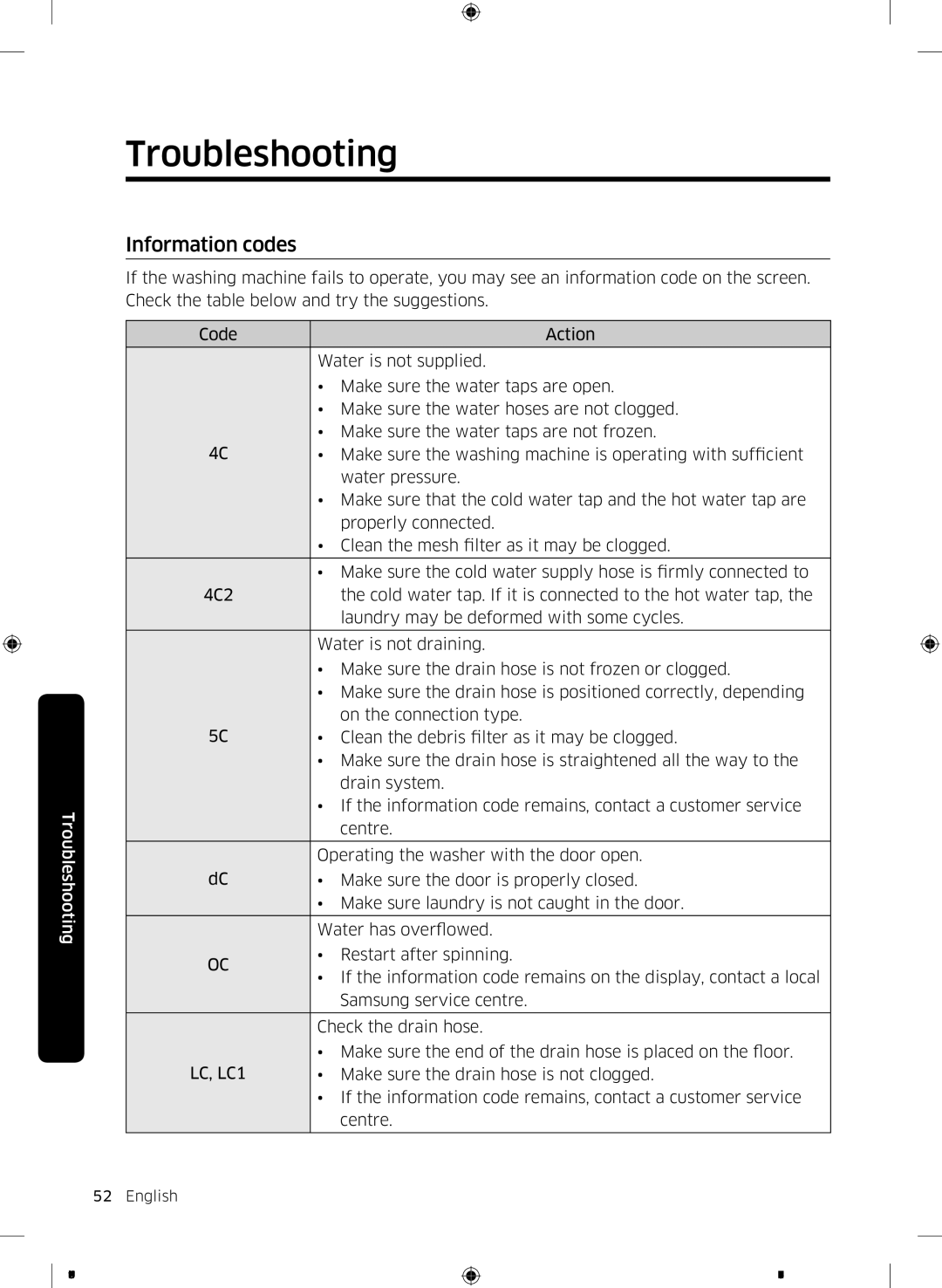 Samsung WW70J5345FW/LE, WW70J5355FW/AD, WW70J5355MW/AD manual Information codes, Make sure the drain hose is not clogged 