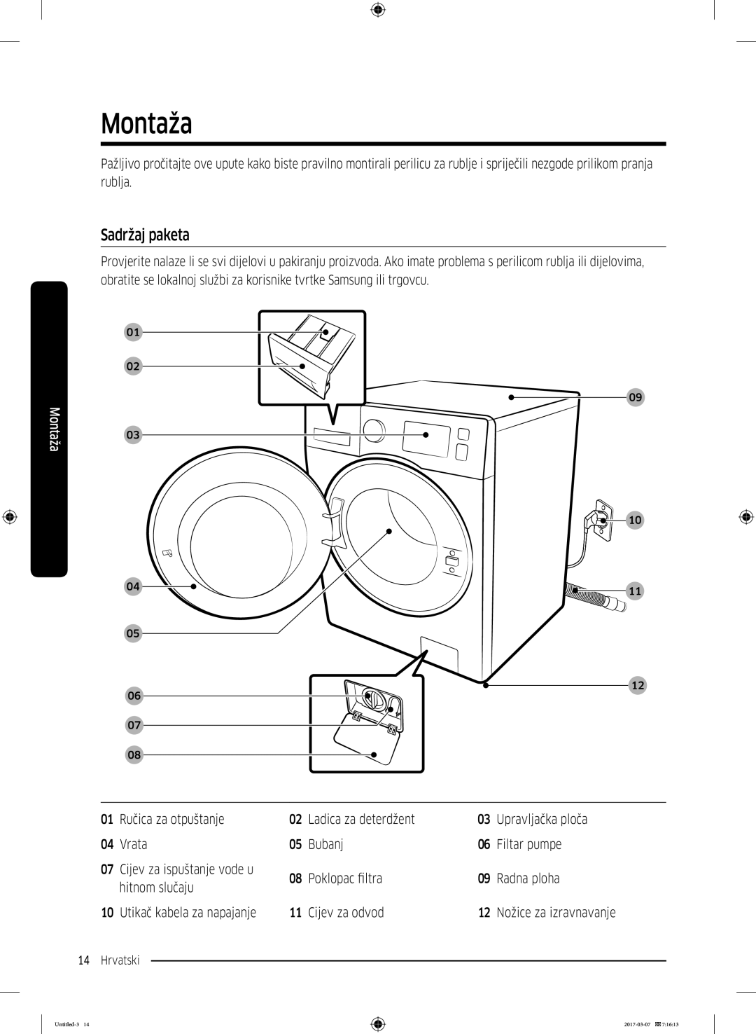 Samsung WW80J5355FW/AD, WW70J5355FW/AD, WW70J5355MW/AD, WW80J5345FW/LE, WW70J5345MW/LE, WW80J5345MW/LE Montaža, Sadržaj paketa 