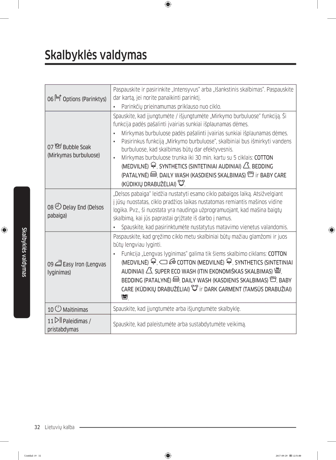 Samsung WW70J5355FW/AD, WW70J5355MW/AD manual Kūdikių Drabužėliai, Medvilnė 