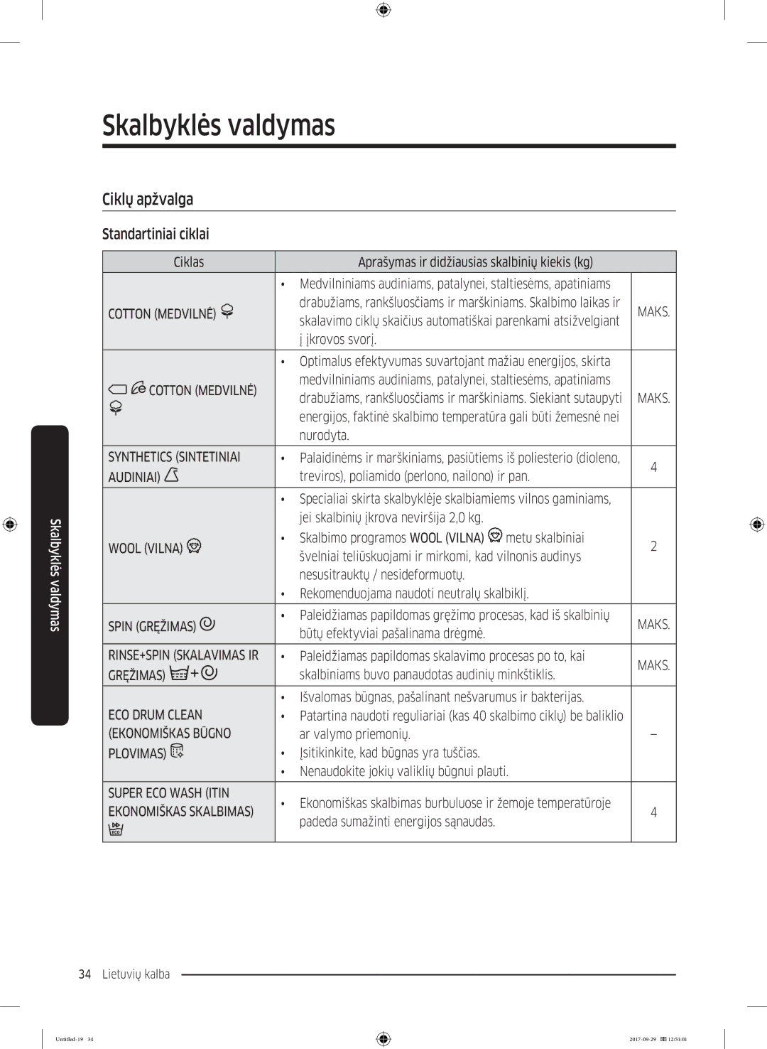 Samsung WW70J5355FW/AD, WW70J5355MW/AD manual Ciklų apžvalga, Standartiniai ciklai 