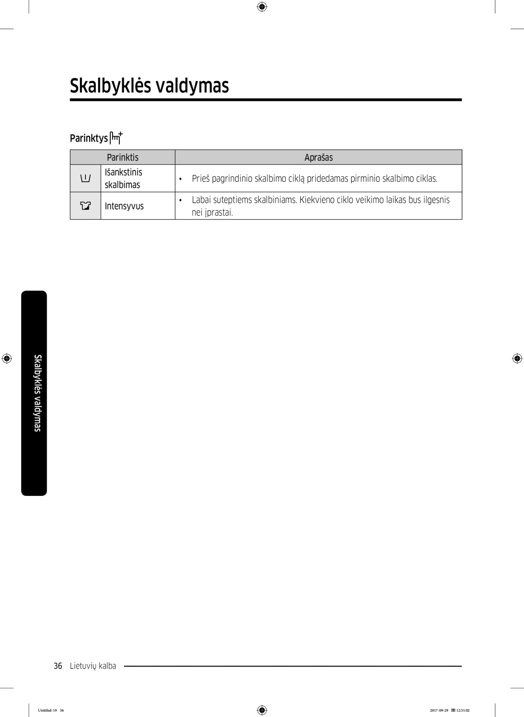 Samsung WW70J5355FW/AD, WW70J5355MW/AD manual Parinktys, Nei įprastai 