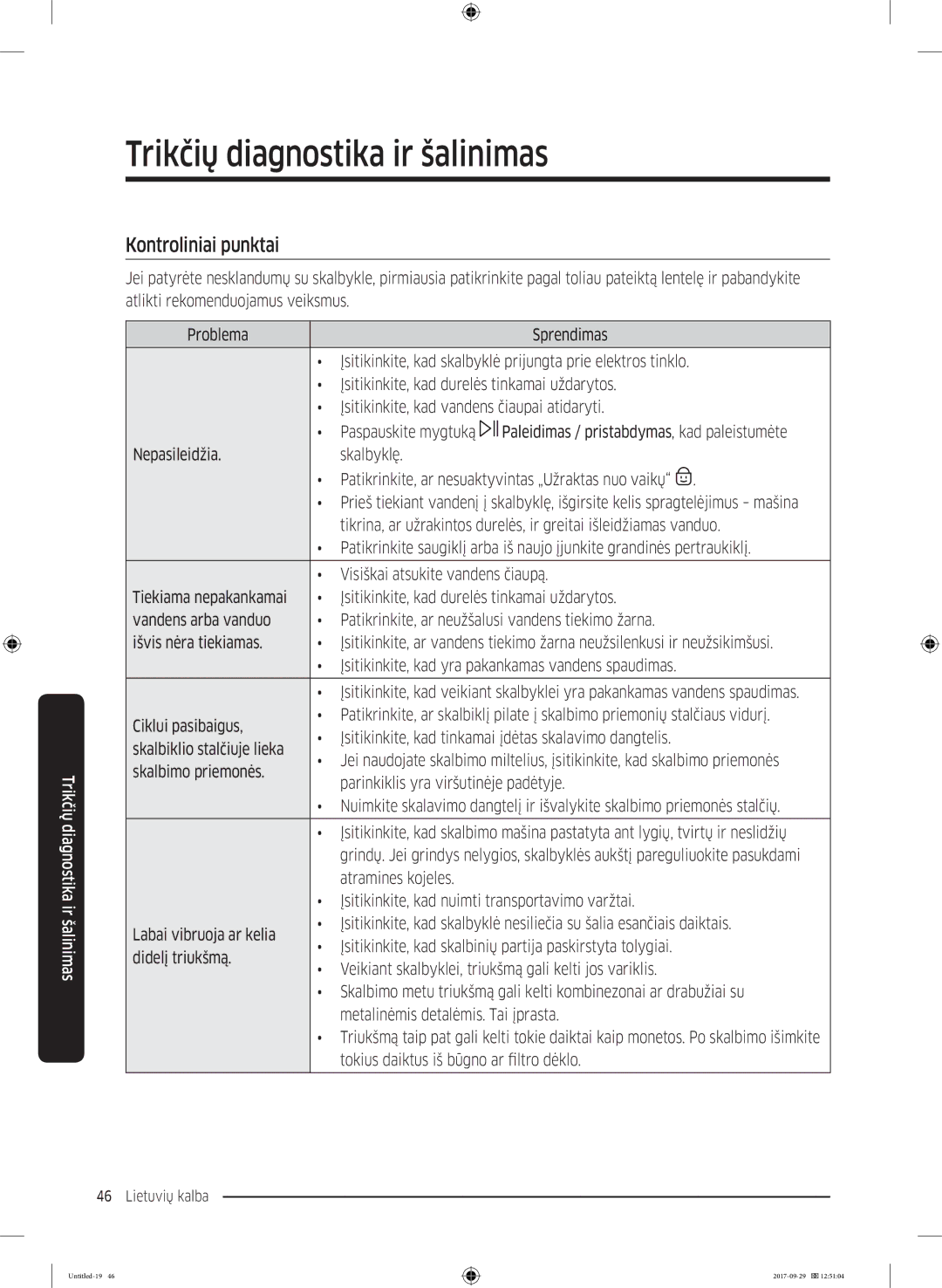 Samsung WW70J5355FW/AD manual Trikčių diagnostika ir šalinimas, Kontroliniai punktai, Visiškai atsukite vandens čiaupą 