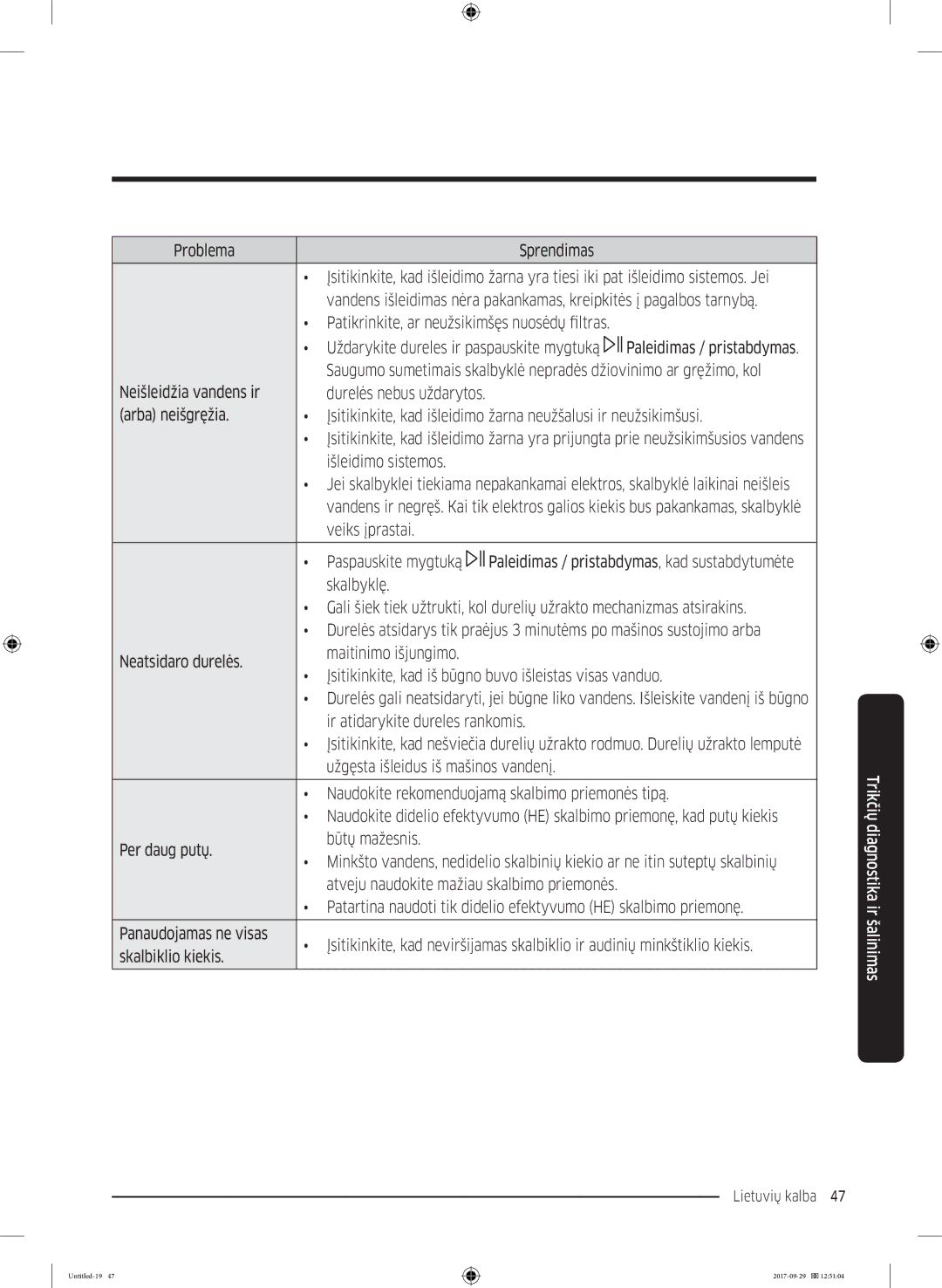 Samsung WW70J5355MW/AD, WW70J5355FW/AD manual Neišleidžia vandens ir, Išleidimo sistemos, Veiks įprastai Paspauskite mygtuką 