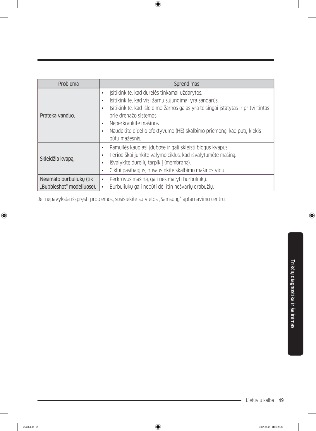 Samsung WW70J5355MW/AD, WW70J5355FW/AD manual Burbuliukų gali nebūti dėl itin nešvarių drabužių 