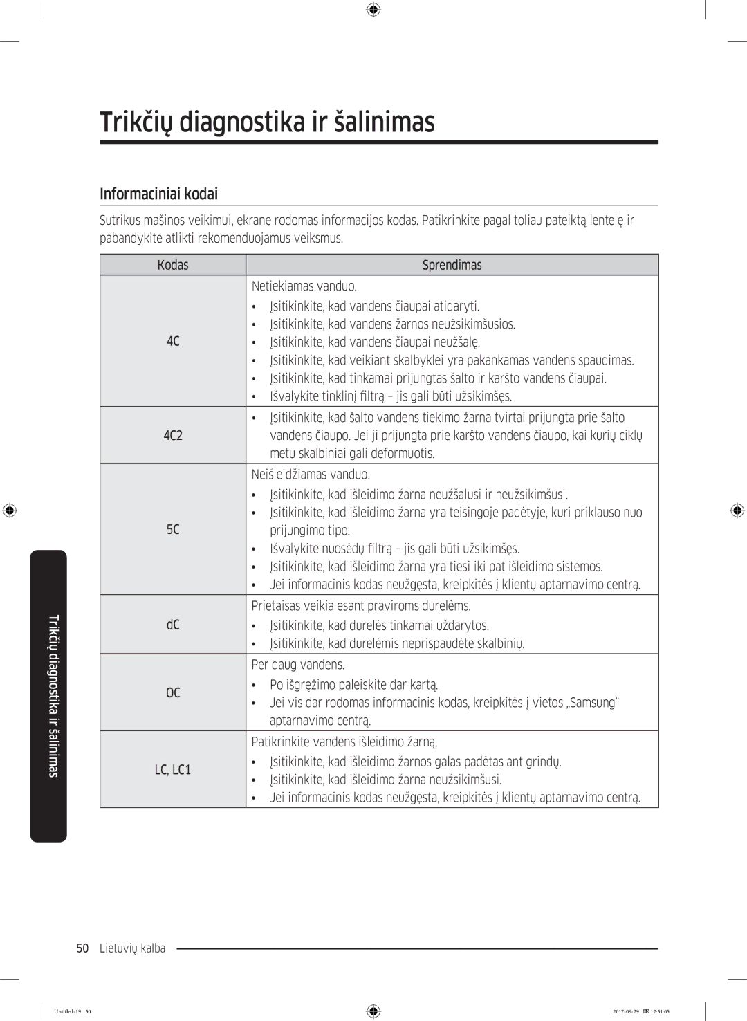 Samsung WW70J5355FW/AD, WW70J5355MW/AD manual Informaciniai kodai 