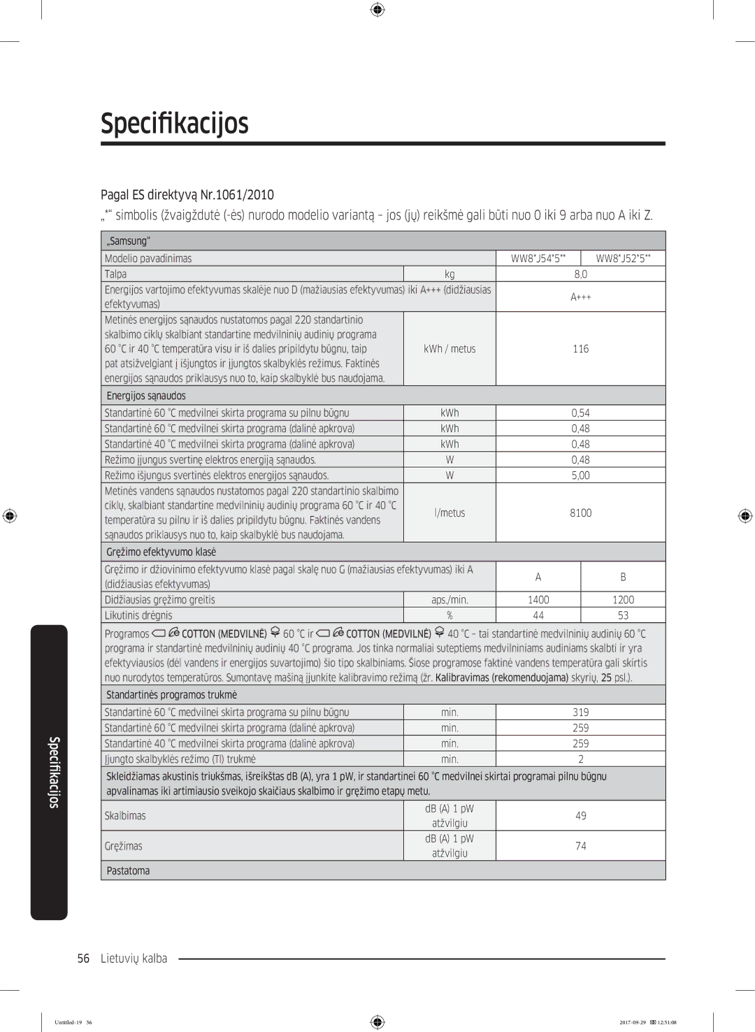 Samsung WW70J5355FW/AD, WW70J5355MW/AD manual „Samsung Modelio pavadinimas 