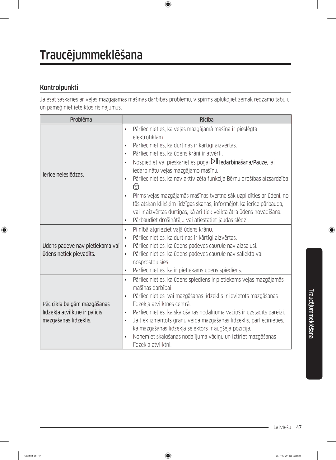 Samsung WW70J5355MW/AD, WW70J5355FW/AD manual Traucējummeklēšana, Kontrolpunkti 