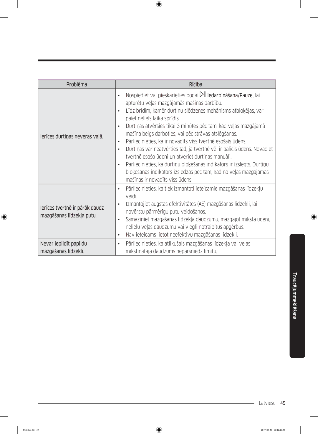 Samsung WW70J5355MW/AD manual Problēma Rīcība, Apturētu veļas mazgājamās mašīnas darbību, Paiet neliels laika sprīdis 