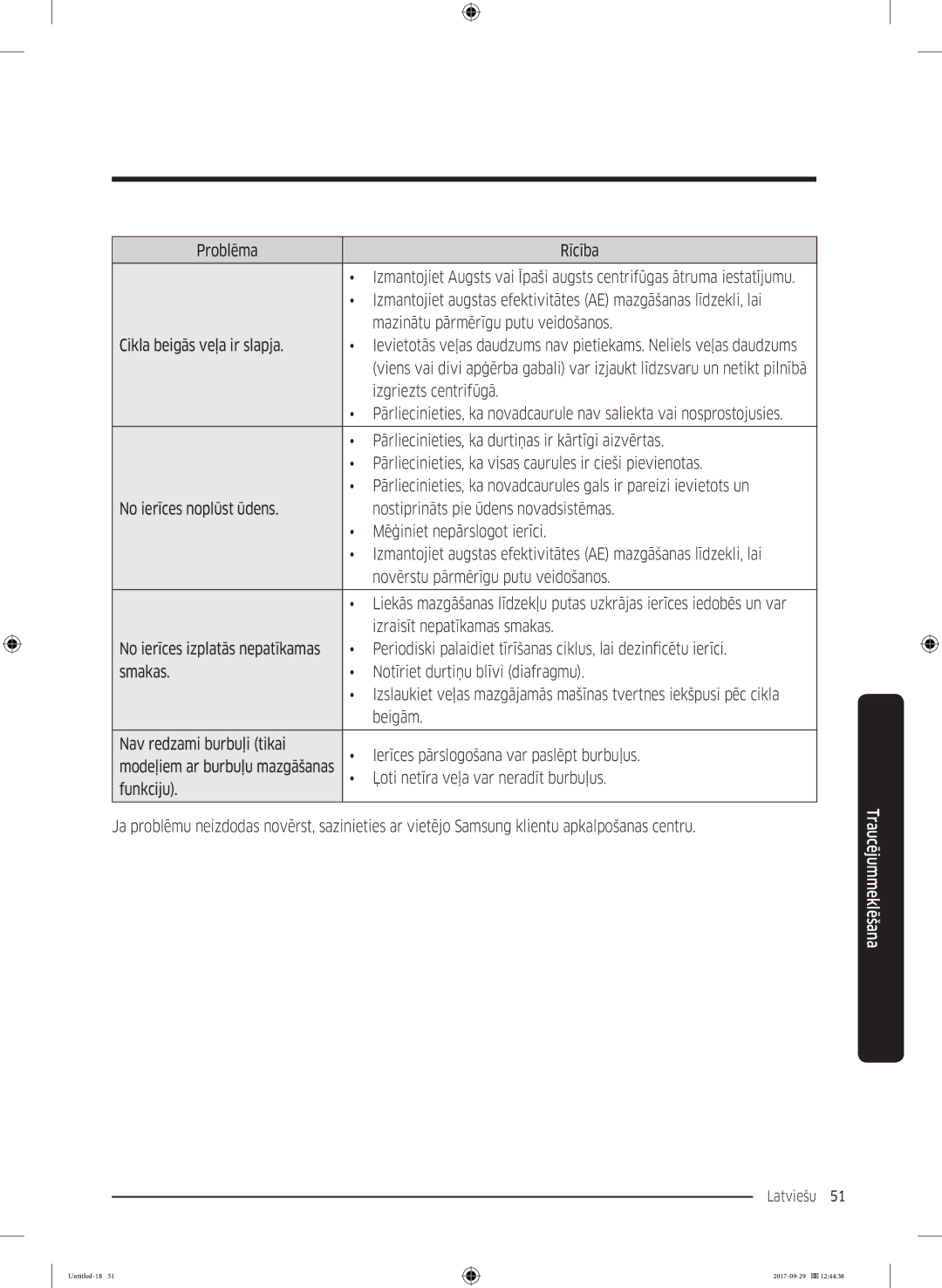 Samsung WW70J5355MW/AD manual Mazinātu pārmērīgu putu veidošanos, Cikla beigās veļa ir slapja, Izgriezts centrifūgā, Beigām 