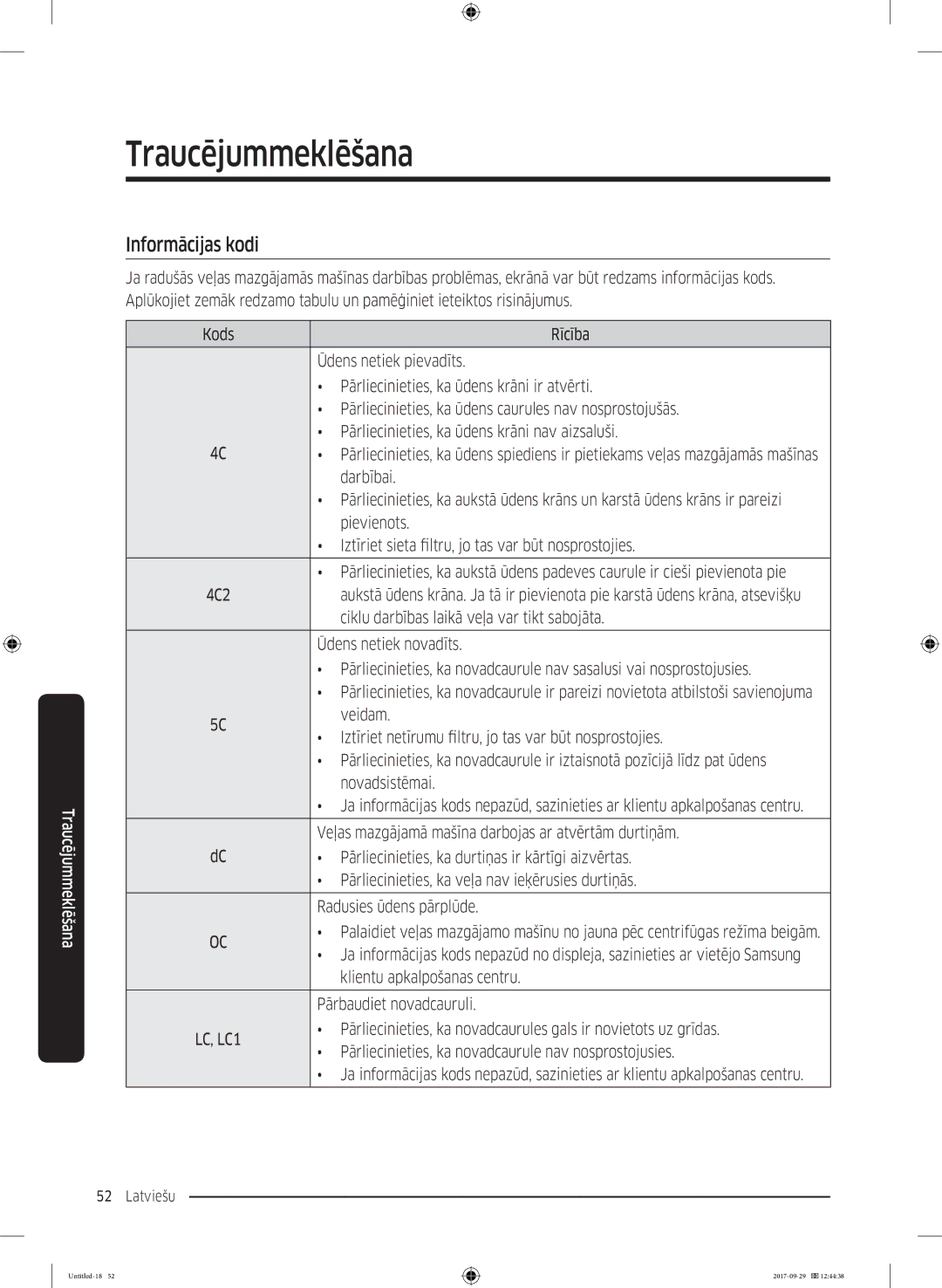 Samsung WW70J5355FW/AD, WW70J5355MW/AD manual Informācijas kodi 