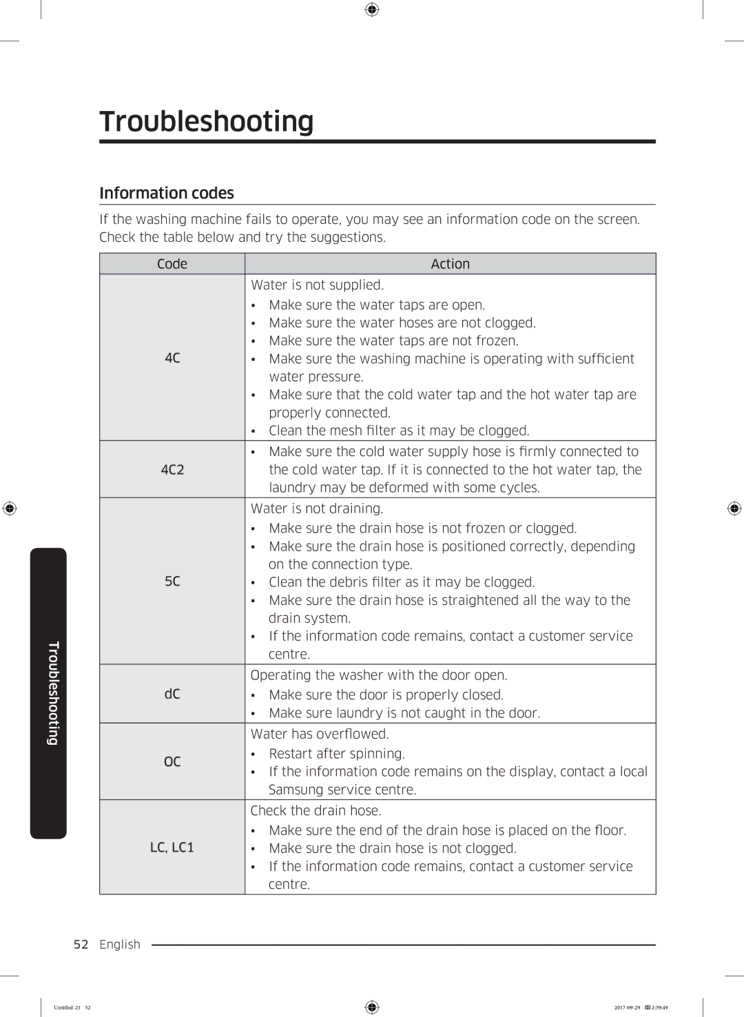 Samsung WW70J5355FW/AD, WW70J5355MW/AD manual Information codes, Make sure the drain hose is not clogged 