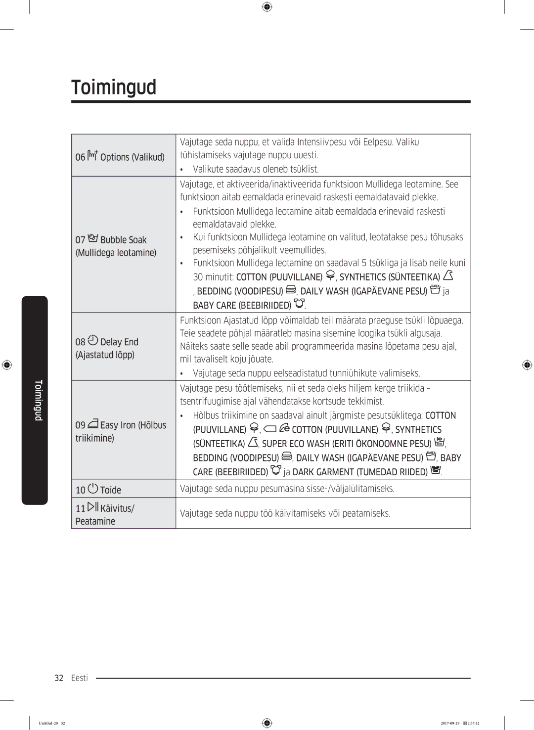 Samsung WW70J5355FW/AD, WW70J5355MW/AD manual Baby Care Beebiriided, Cotton Puuvillane , Synthetics 