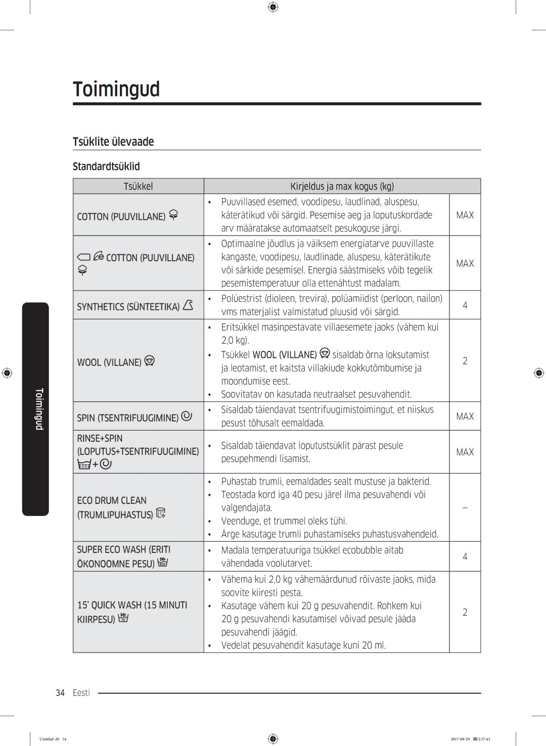 Samsung WW70J5355FW/AD, WW70J5355MW/AD manual Tsüklite ülevaade, Standardtsüklid 