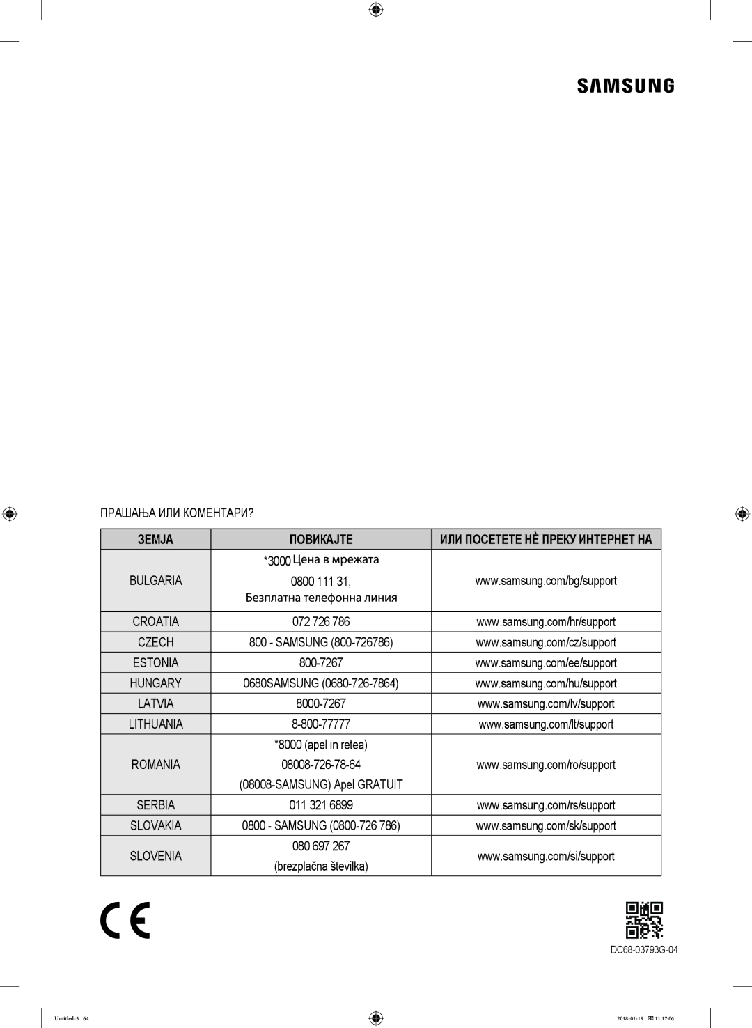 Samsung WW70J5355FW/AD, WW70J5355MW/AD manual Земја Повикајте 