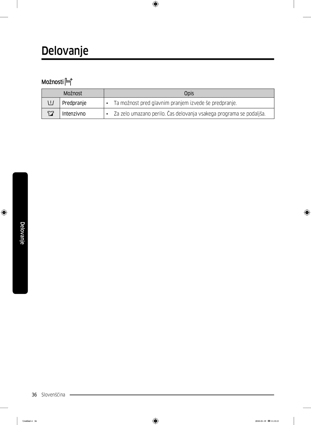 Samsung WW70J5355FW/AD, WW70J5355MW/AD manual Možnosti 