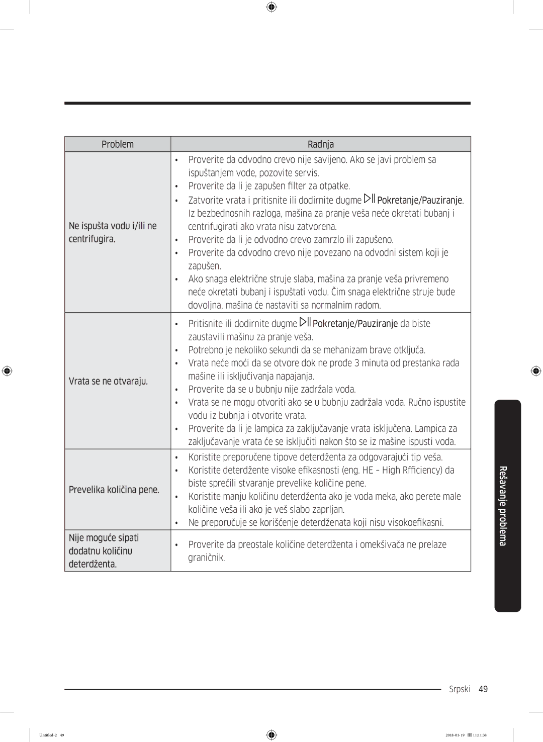 Samsung WW70J5355MW/AD, WW70J5355FW/AD manual Dovoljna, mašina će nastaviti sa normalnim radom, HE High Rfficiency da 