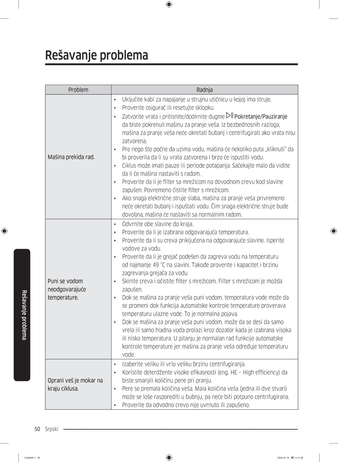 Samsung WW70J5355FW/AD, WW70J5355MW/AD manual Temperaturu ulazne vode. To je normalna pojava 