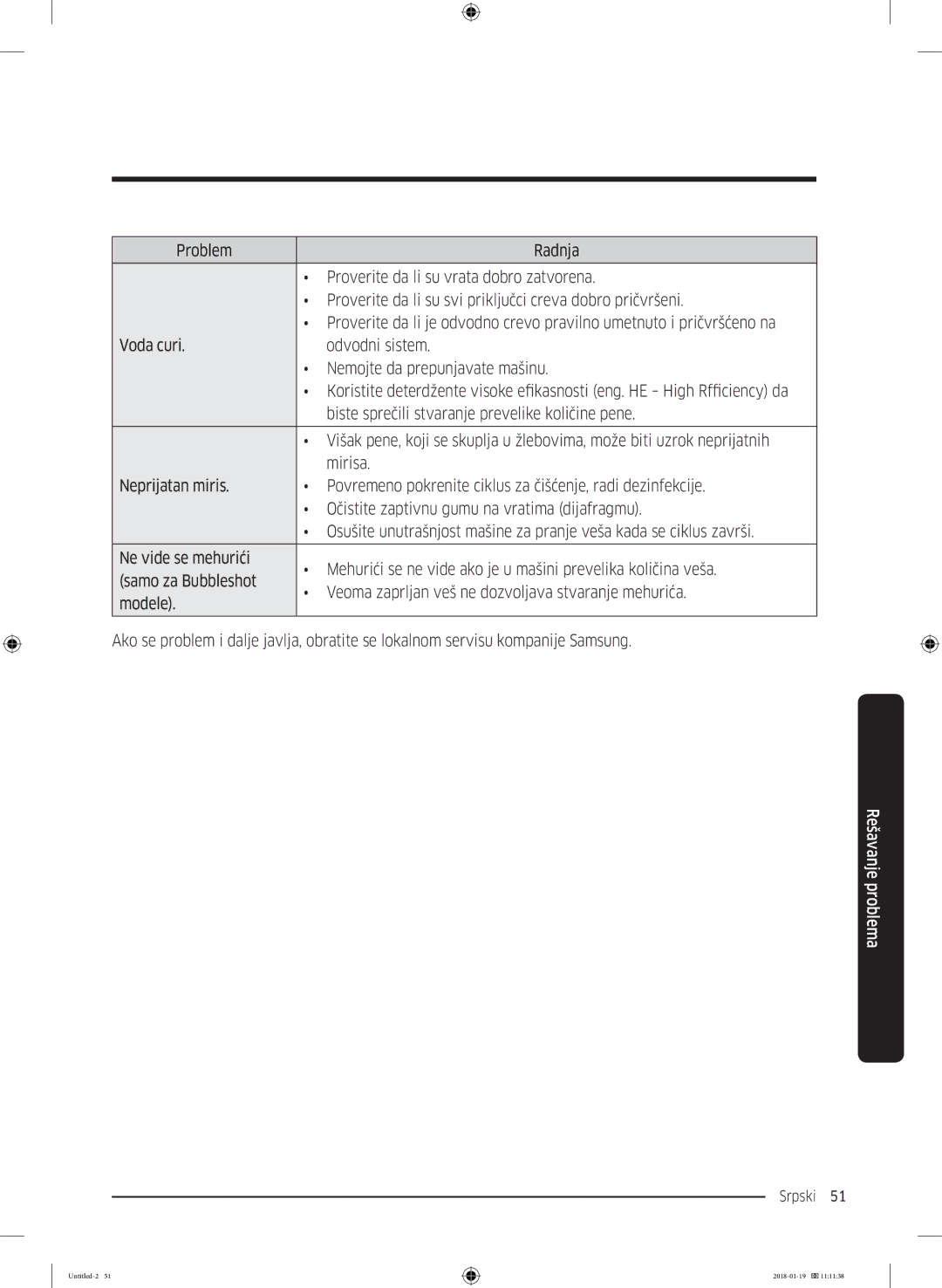 Samsung WW70J5355MW/AD, WW70J5355FW/AD manual Mirisa 