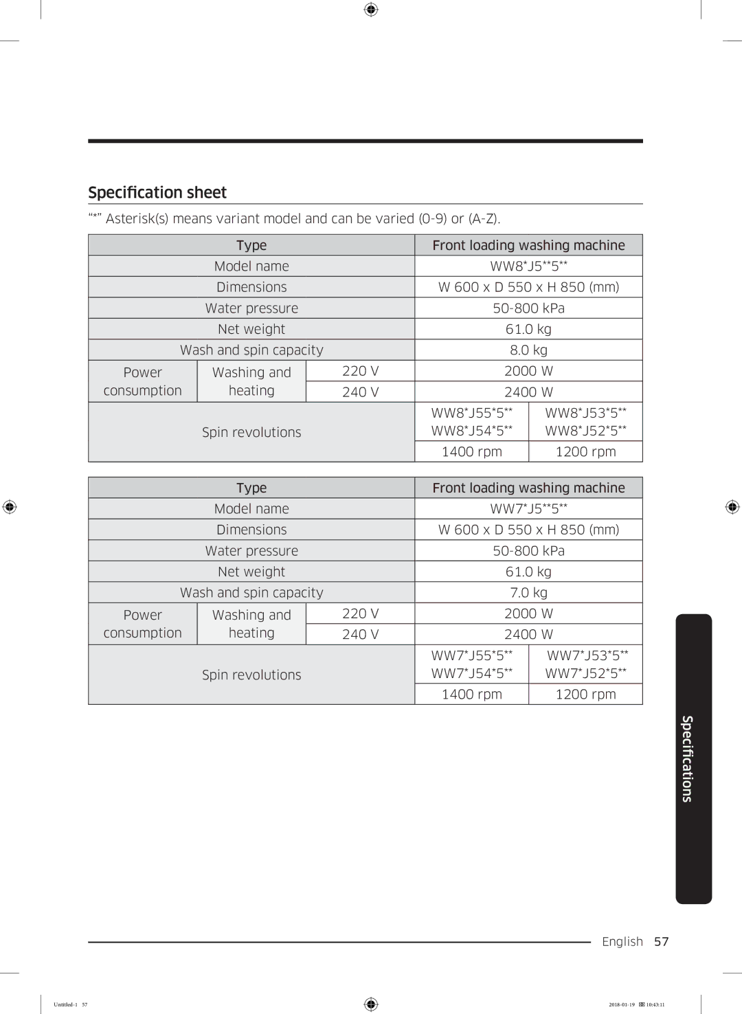 Samsung WW70J5355MW/AD, WW70J5355FW/AD manual Specification sheet, rpm 1200 rpm 