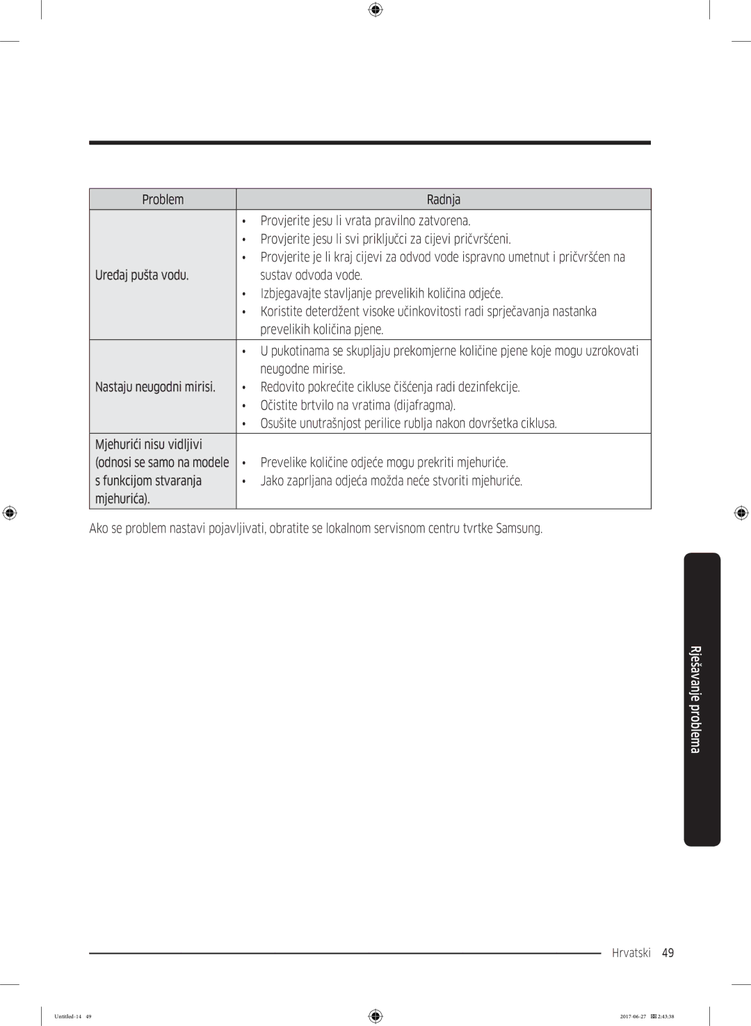 Samsung WW80J5355MW/AD, WW70J5355MW/AD manual Neugodne mirise, Prevelike količine odjeće mogu prekriti mjehuriće 