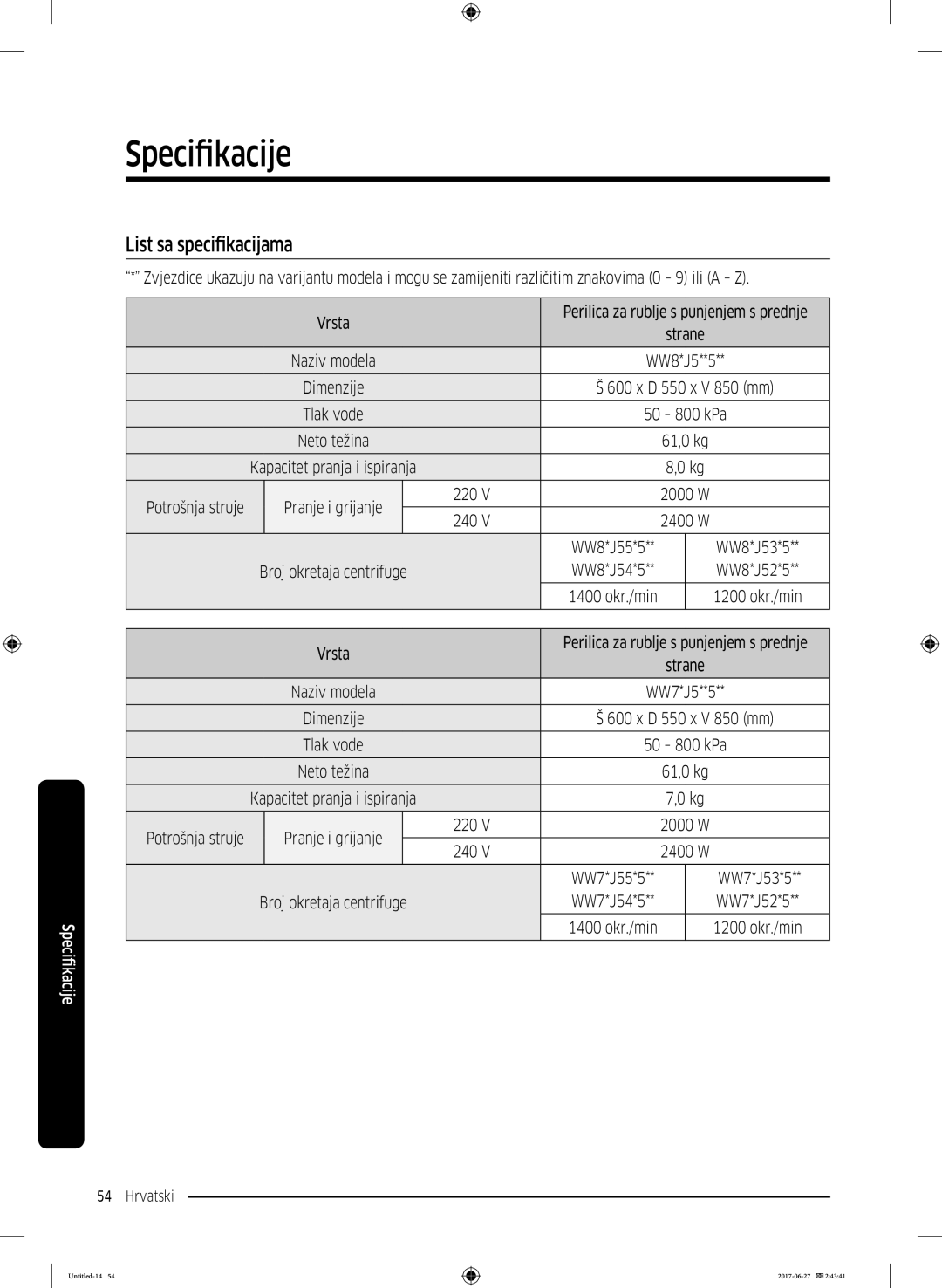 Samsung WW70J5355MW/AD, WW80J5355MW/AD manual List sa specifikacijama, Perilica za rublje s punjenjem s prednje 