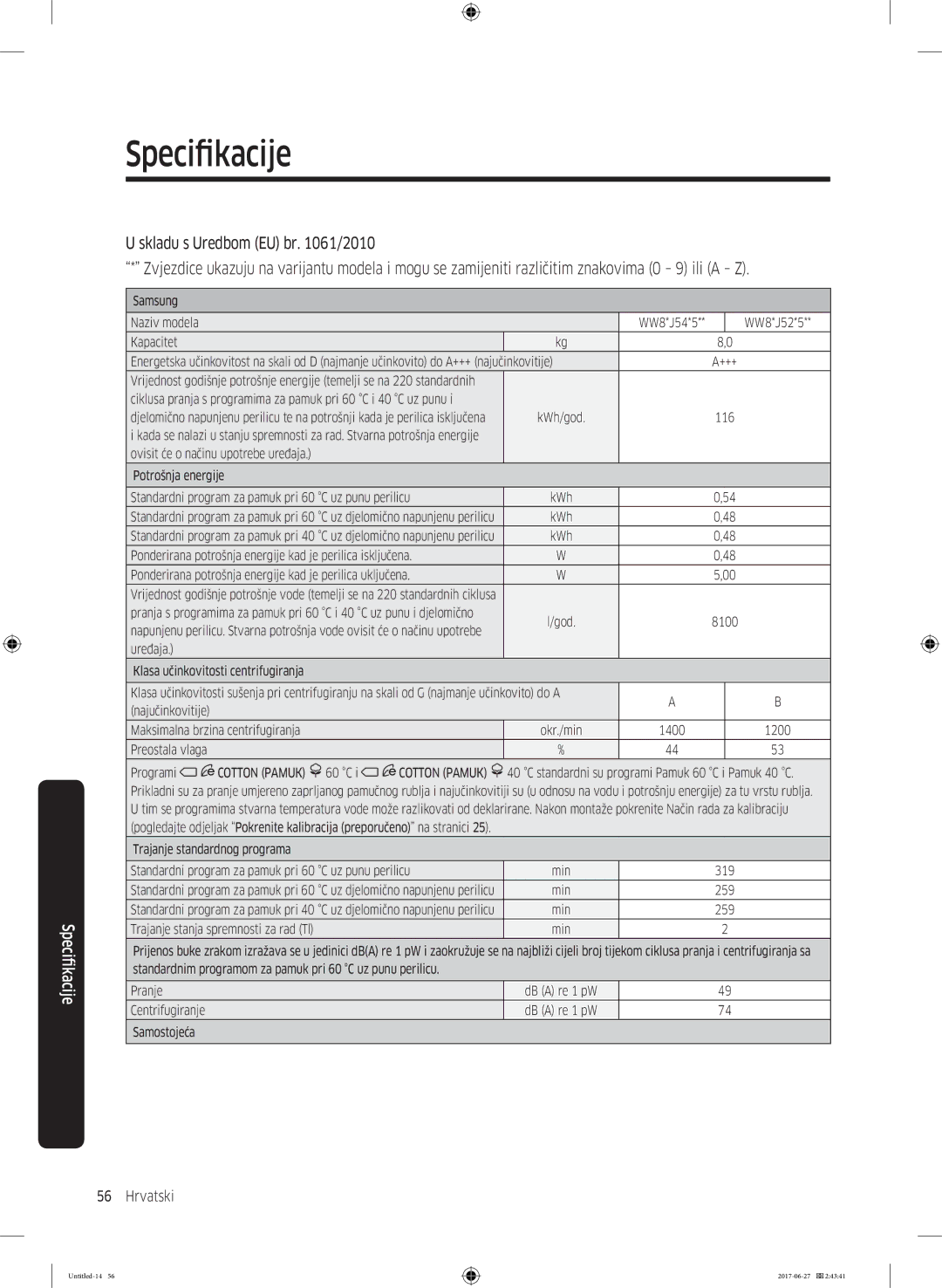 Samsung WW70J5355MW/AD, WW80J5355MW/AD manual Samsung Naziv modela 