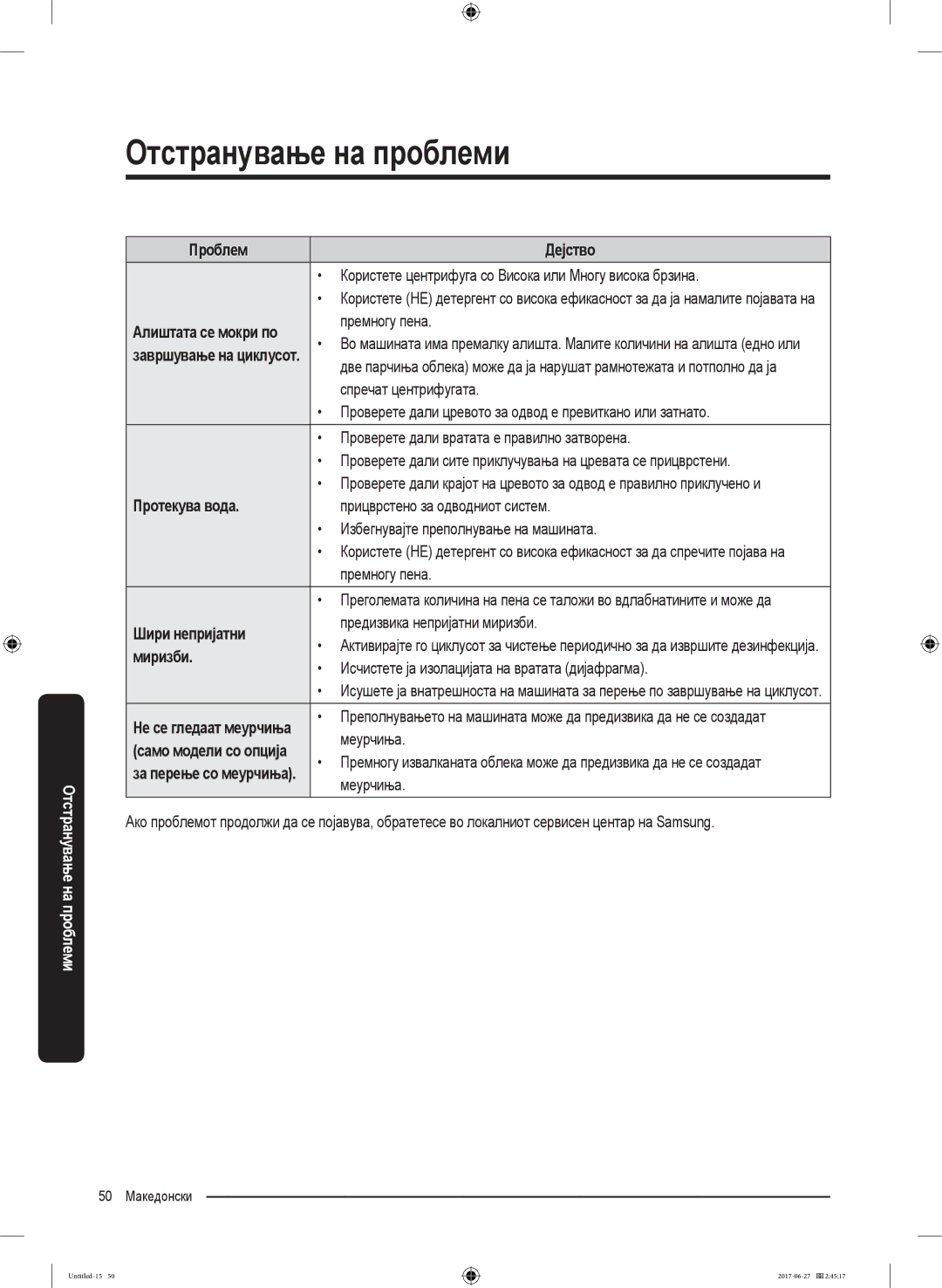 Samsung WW70J5355MW/AD, WW80J5355MW/AD manual Протекува вода, Шири непријатни, Миризби 