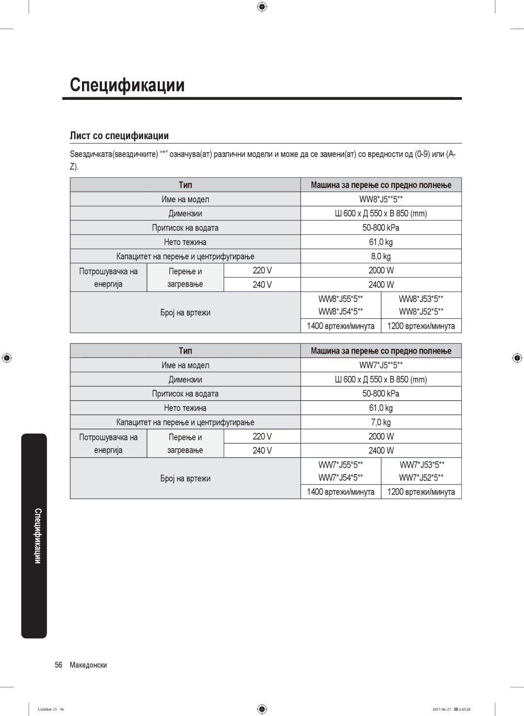 Samsung WW70J5355MW/AD, WW80J5355MW/AD manual Лист со спецификации, Тип, Енергија Загревање 240 